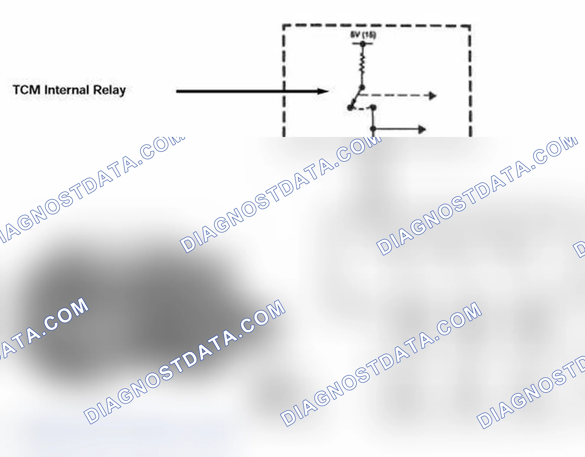 Scheme 135: Shift Solenoid Control