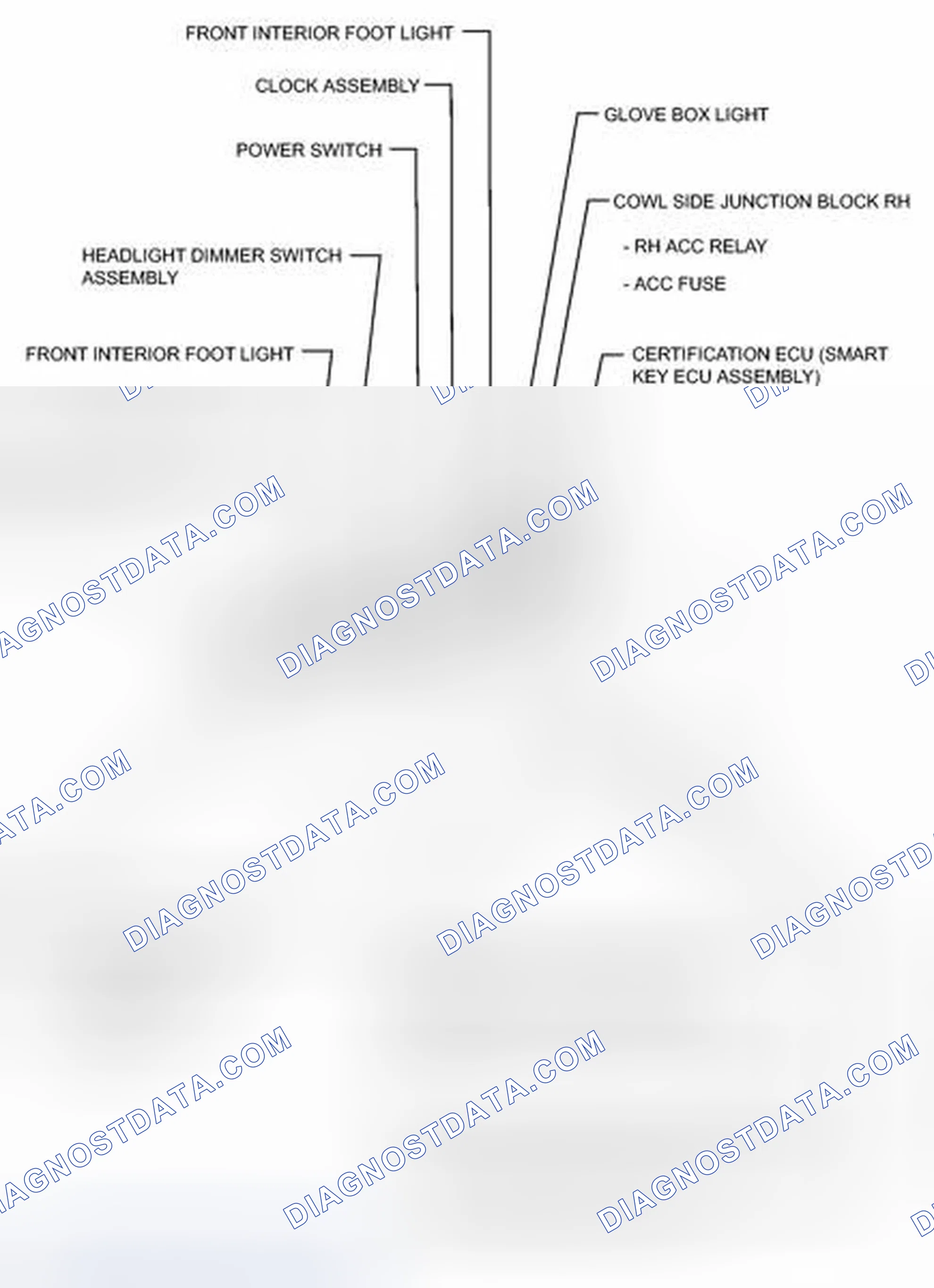 Scheme 5: ILLUSTRATION