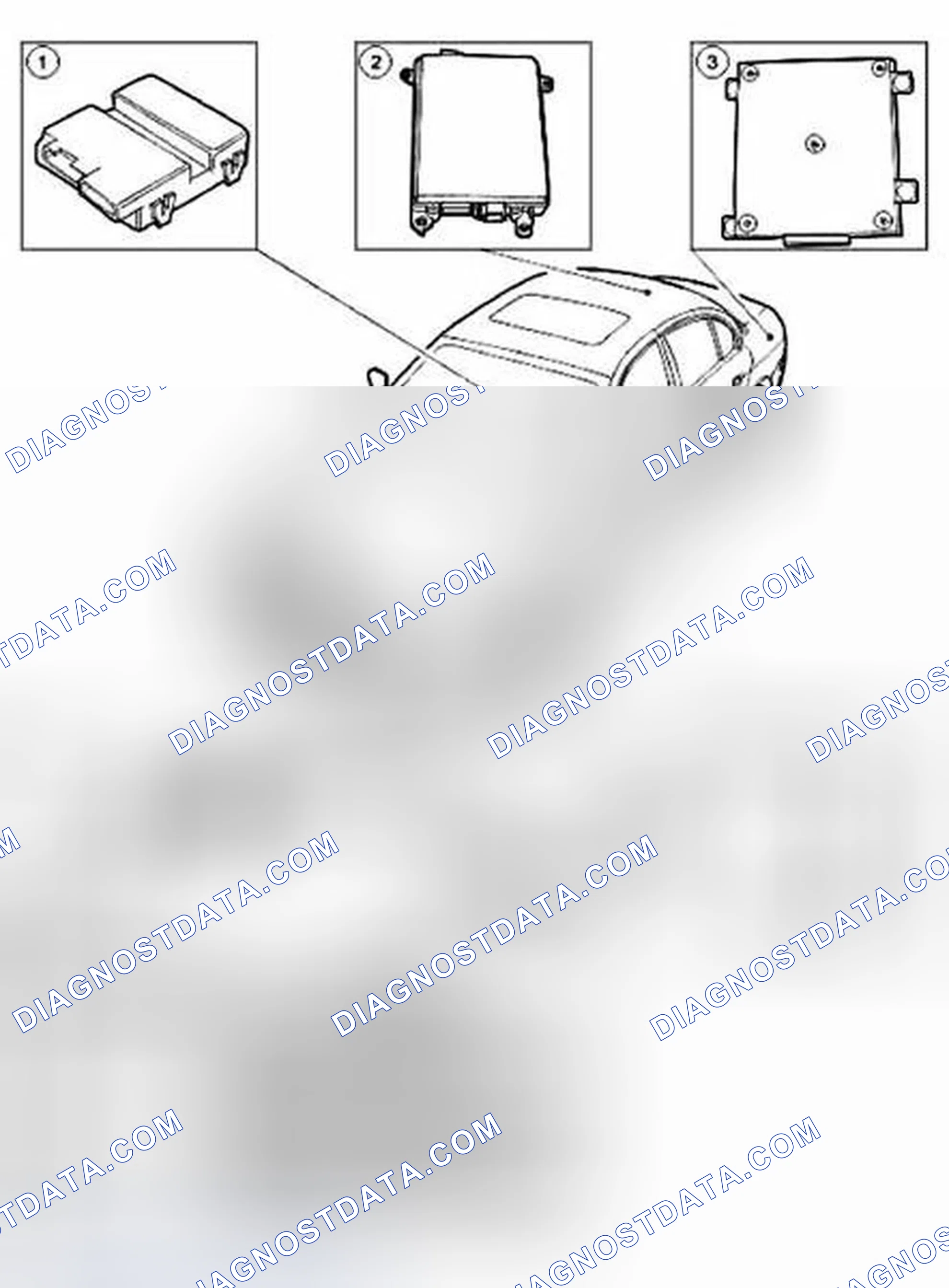 Scheme 8: Module Controlled Functions