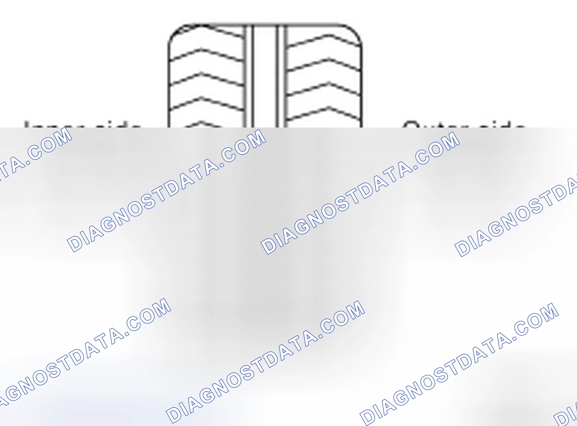 Scheme 1: WHEEL BALANCE ADJUSTMENT