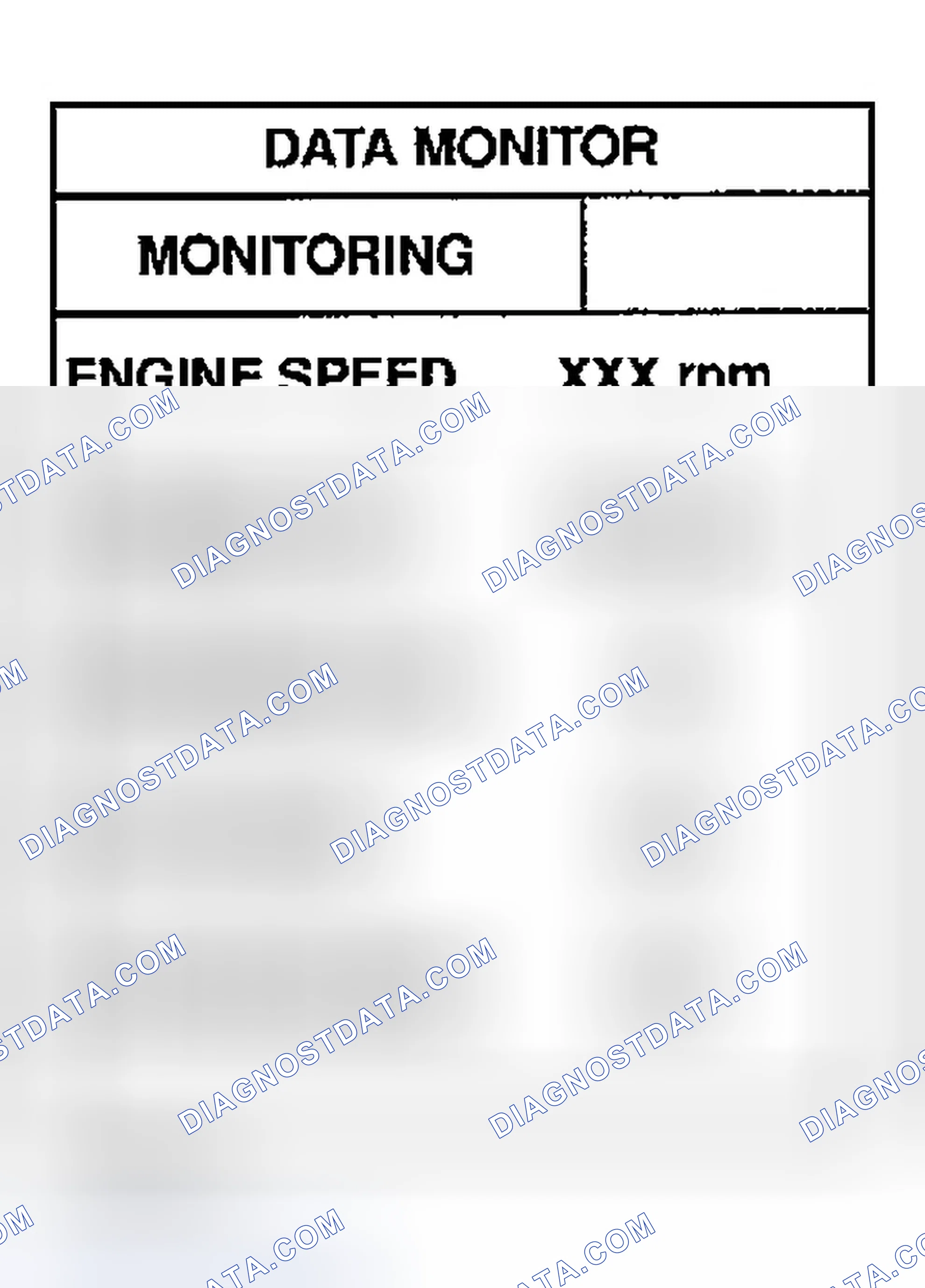 Scheme 551: Diagnostic Procedure