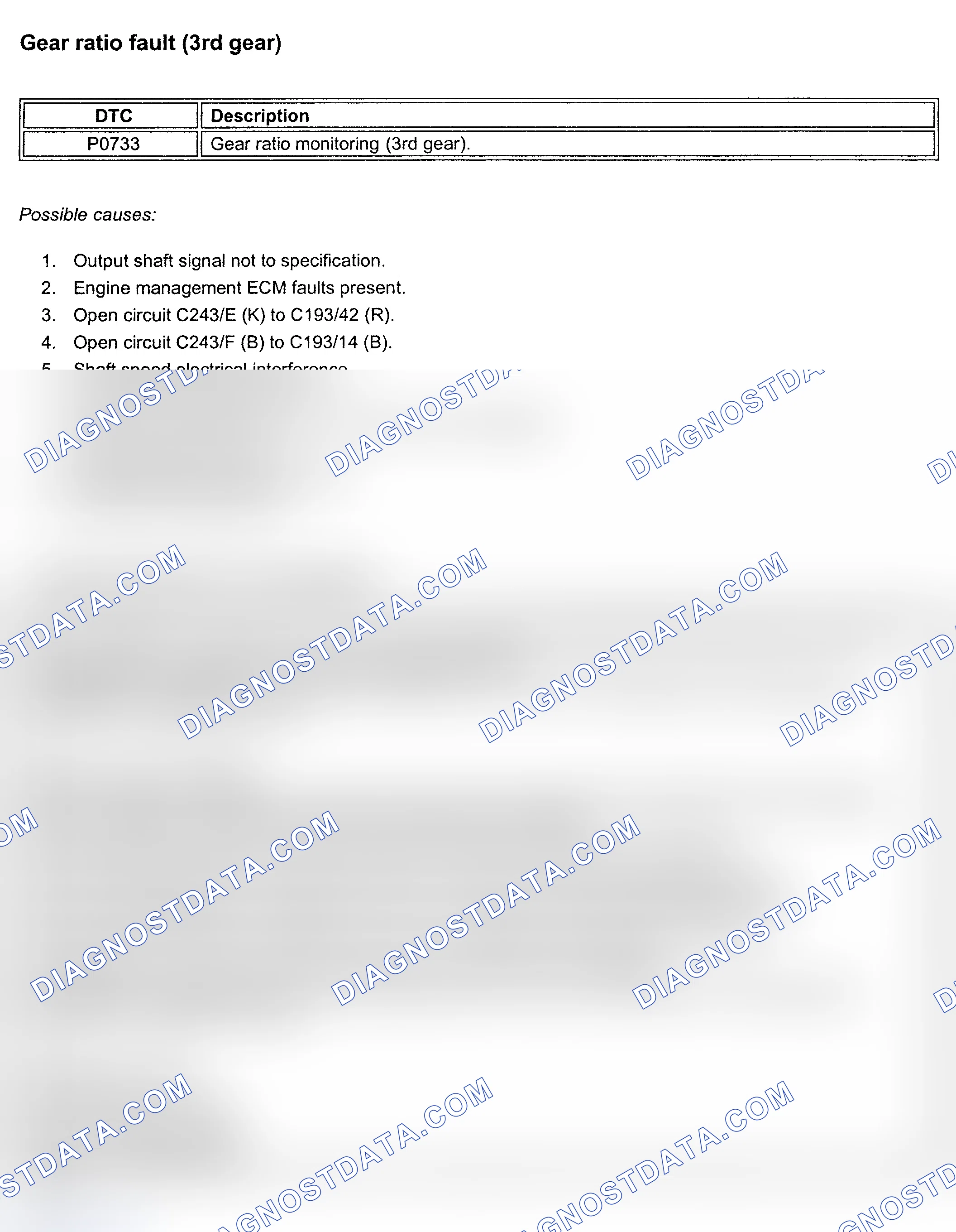 Scheme 102