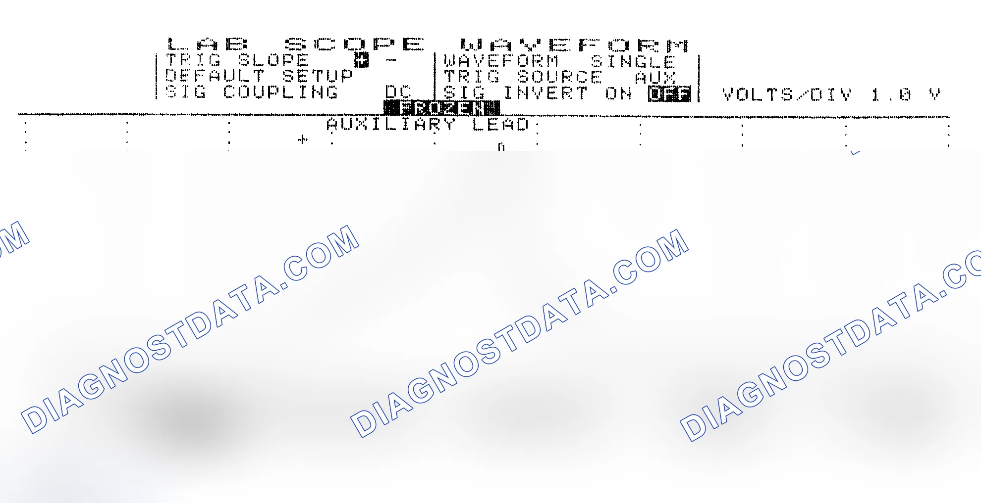 Scheme 19: Single Injector w/Excessive Current Flow - Current Pattern