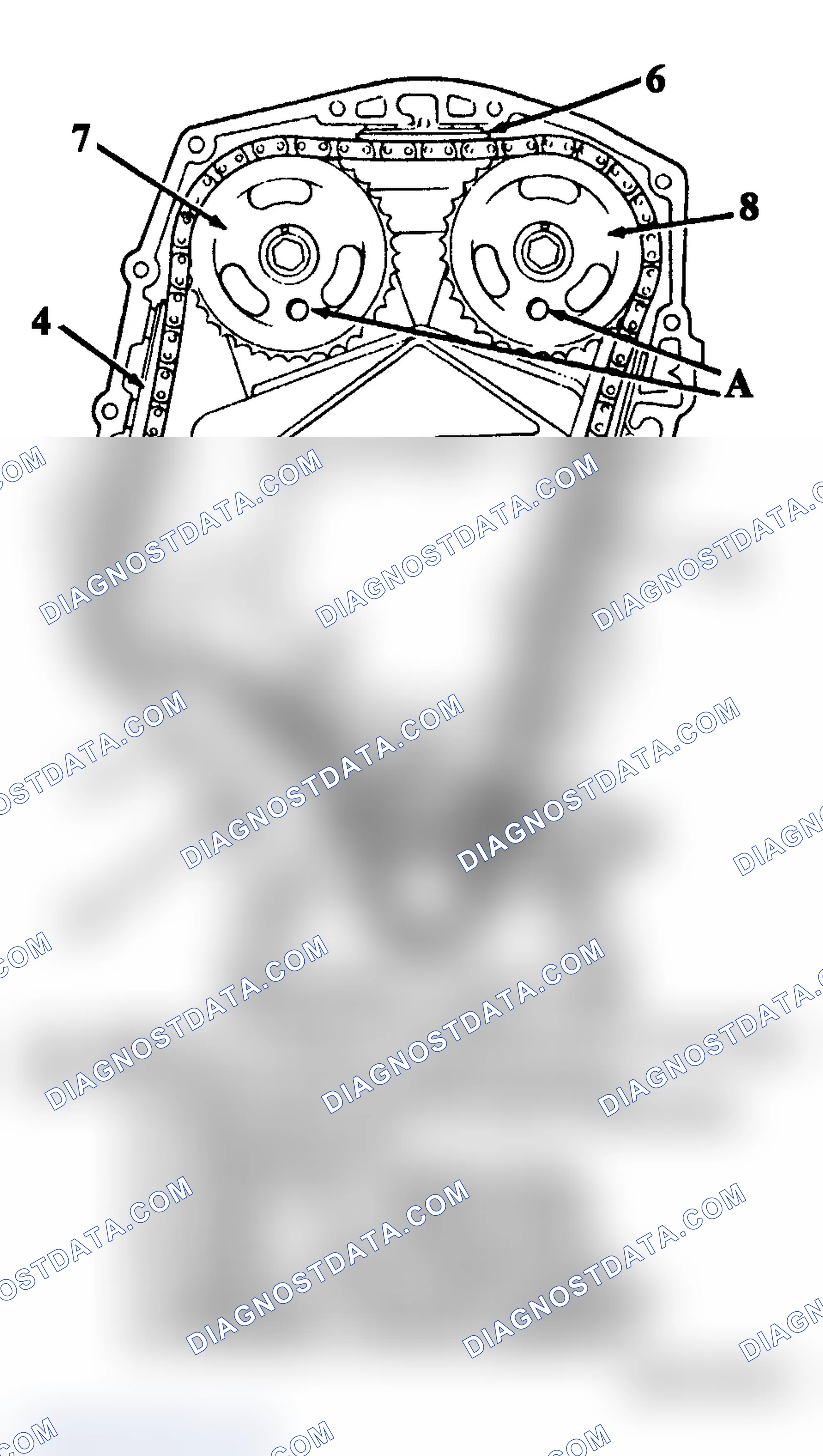 Scheme 17: Removal