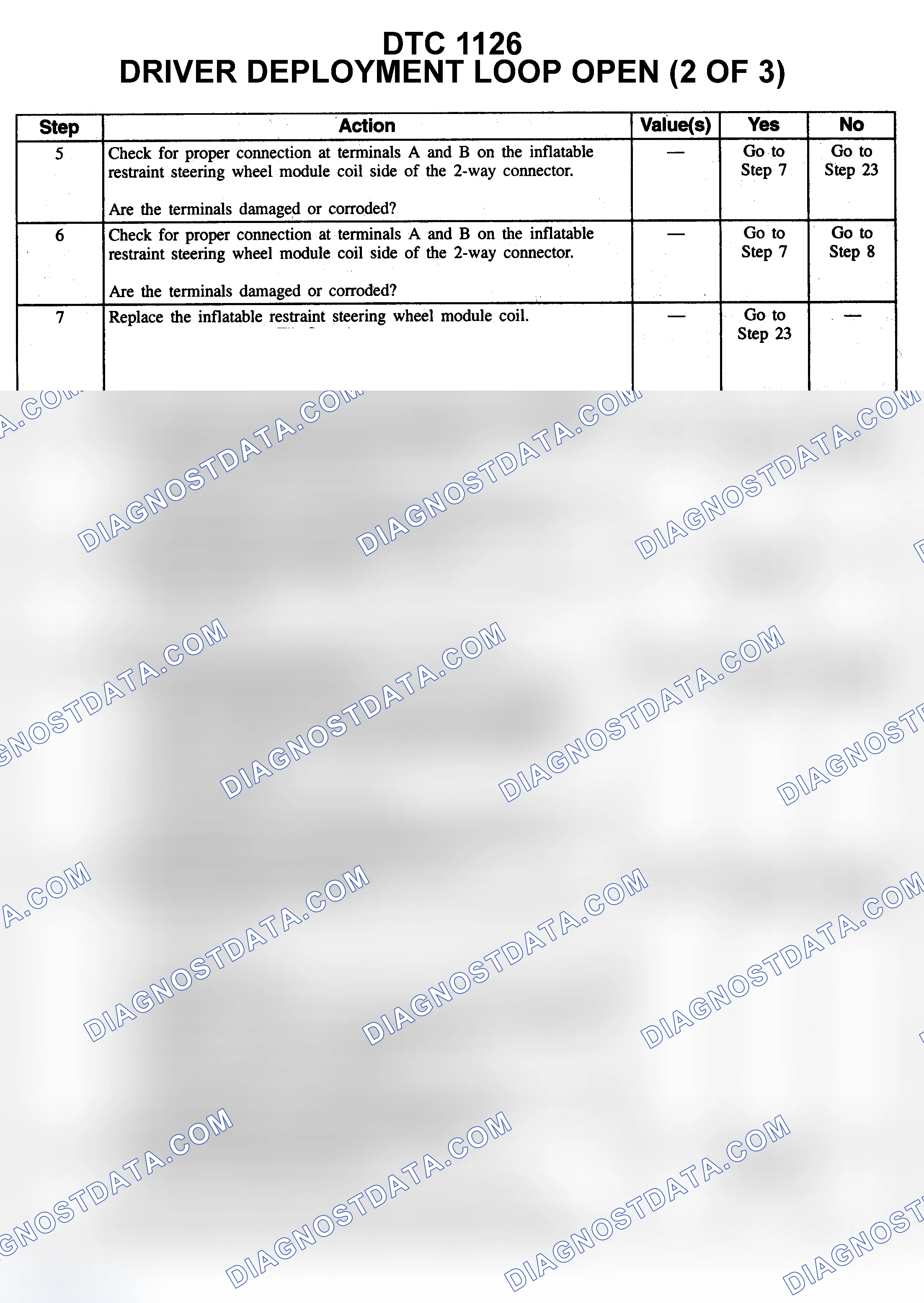 Scheme 40
