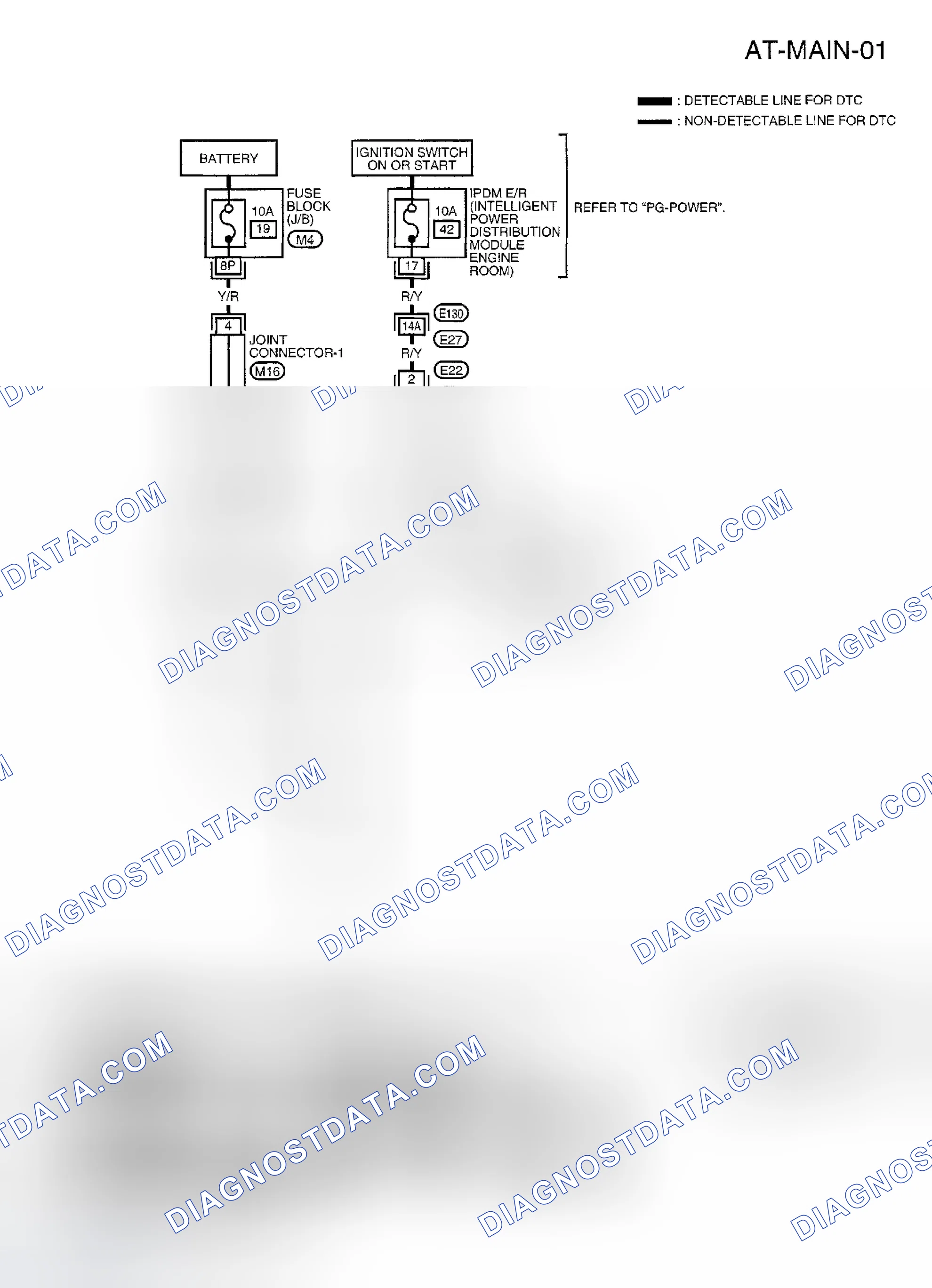 Scheme 531: Wiring Diagram - AT - MAIN
