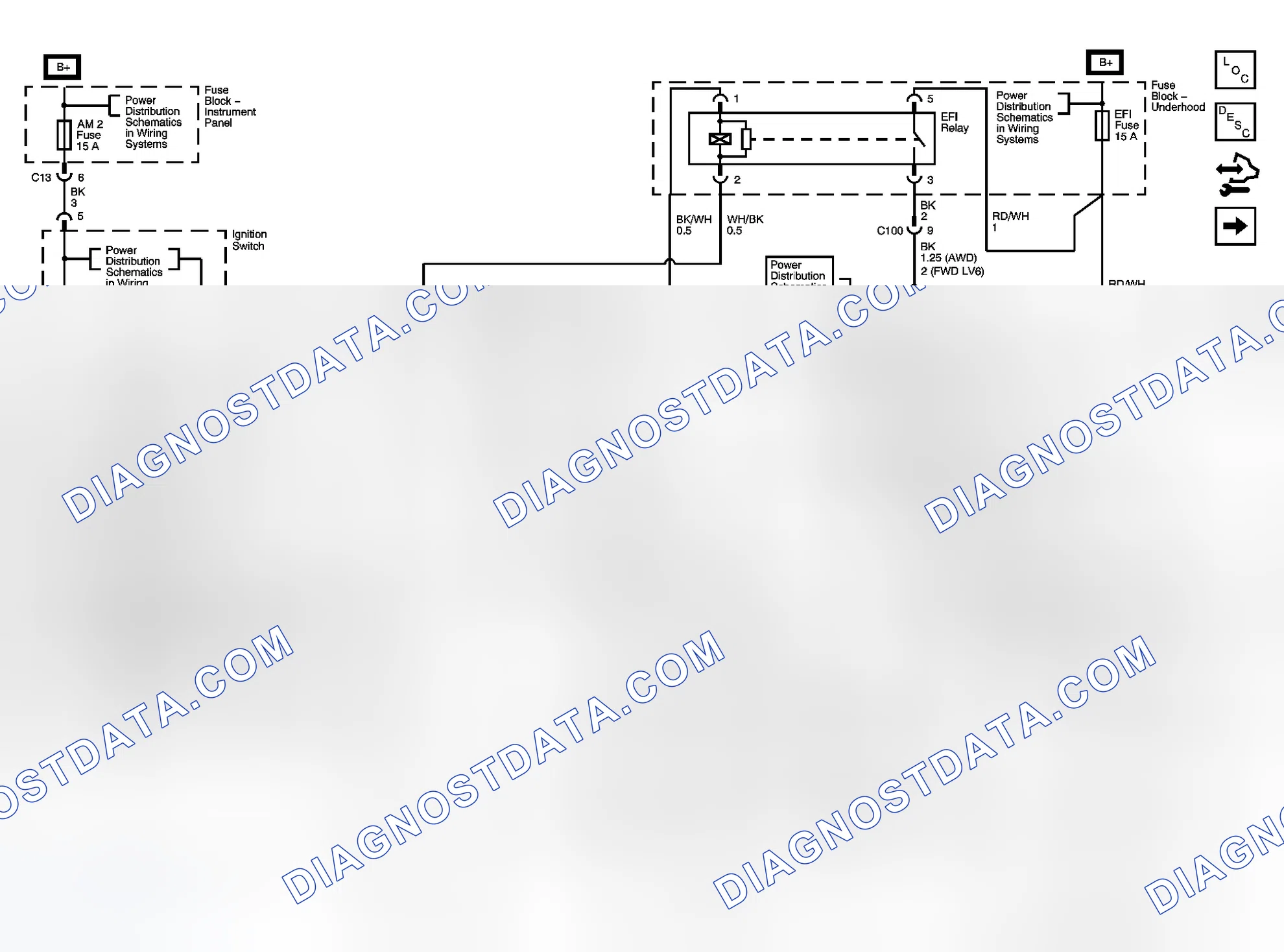 Scheme 2: Engine Controls Schematics