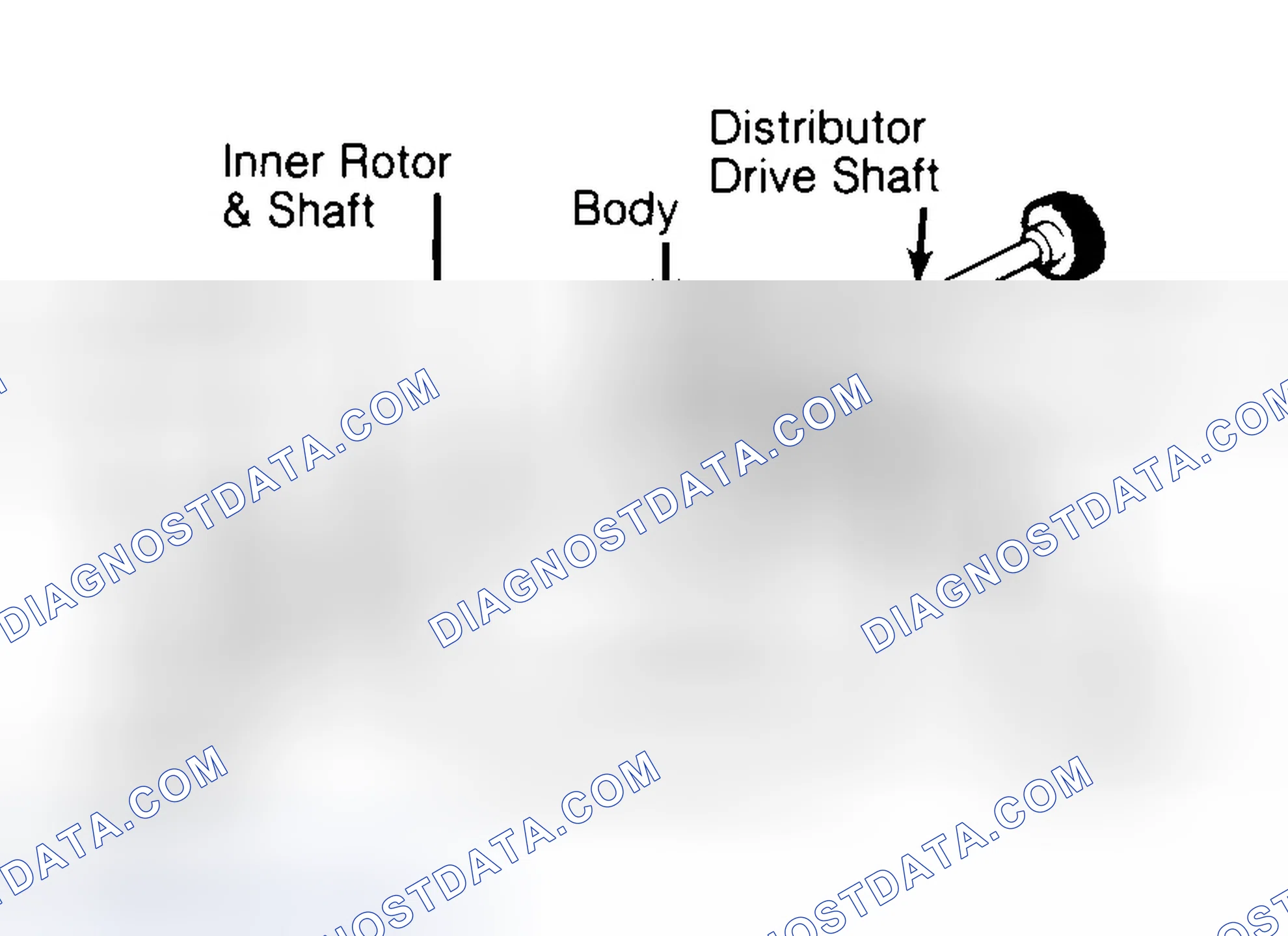 Scheme 32: Typical Rotor Type Oil Pump