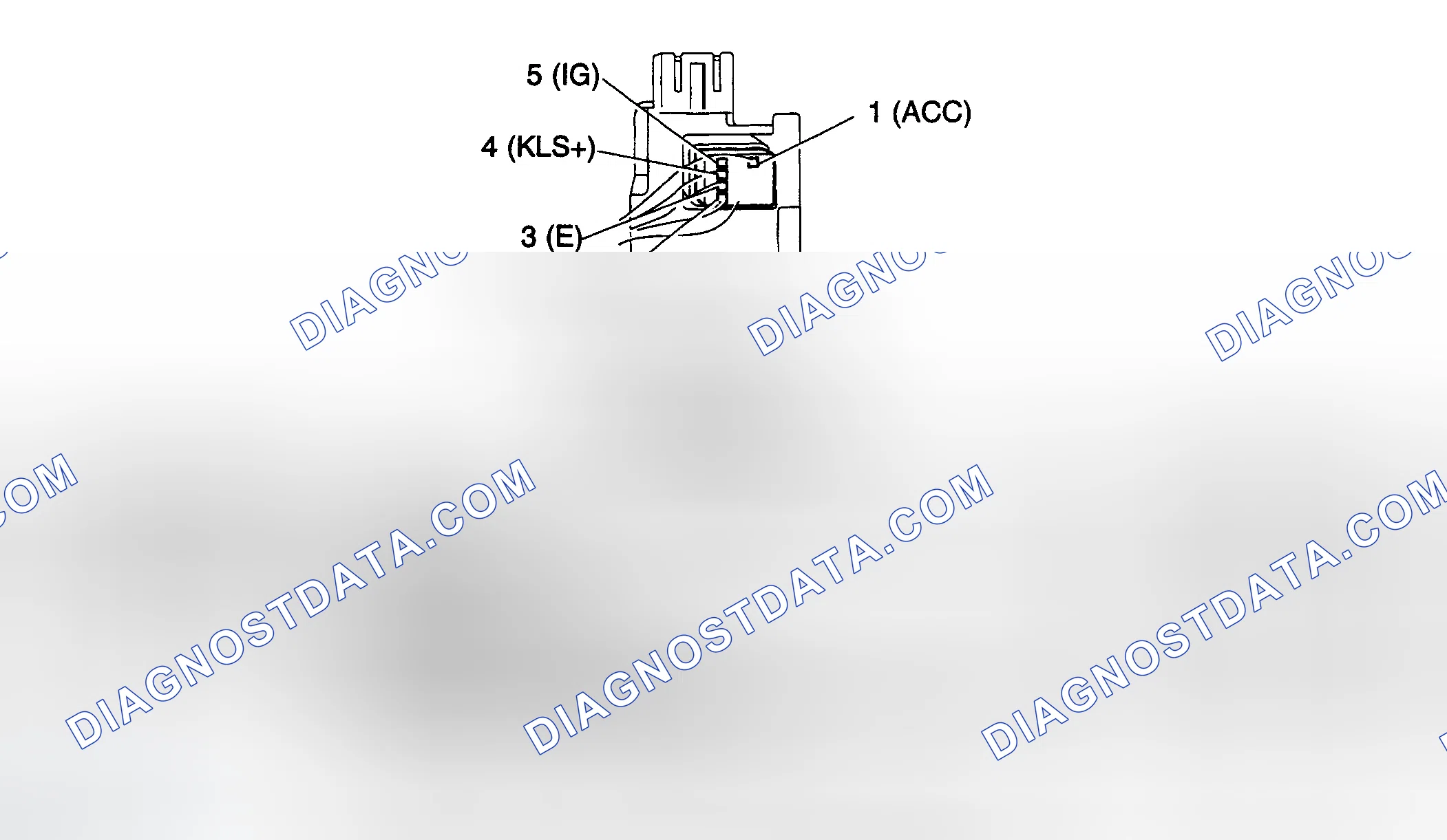 Scheme 286