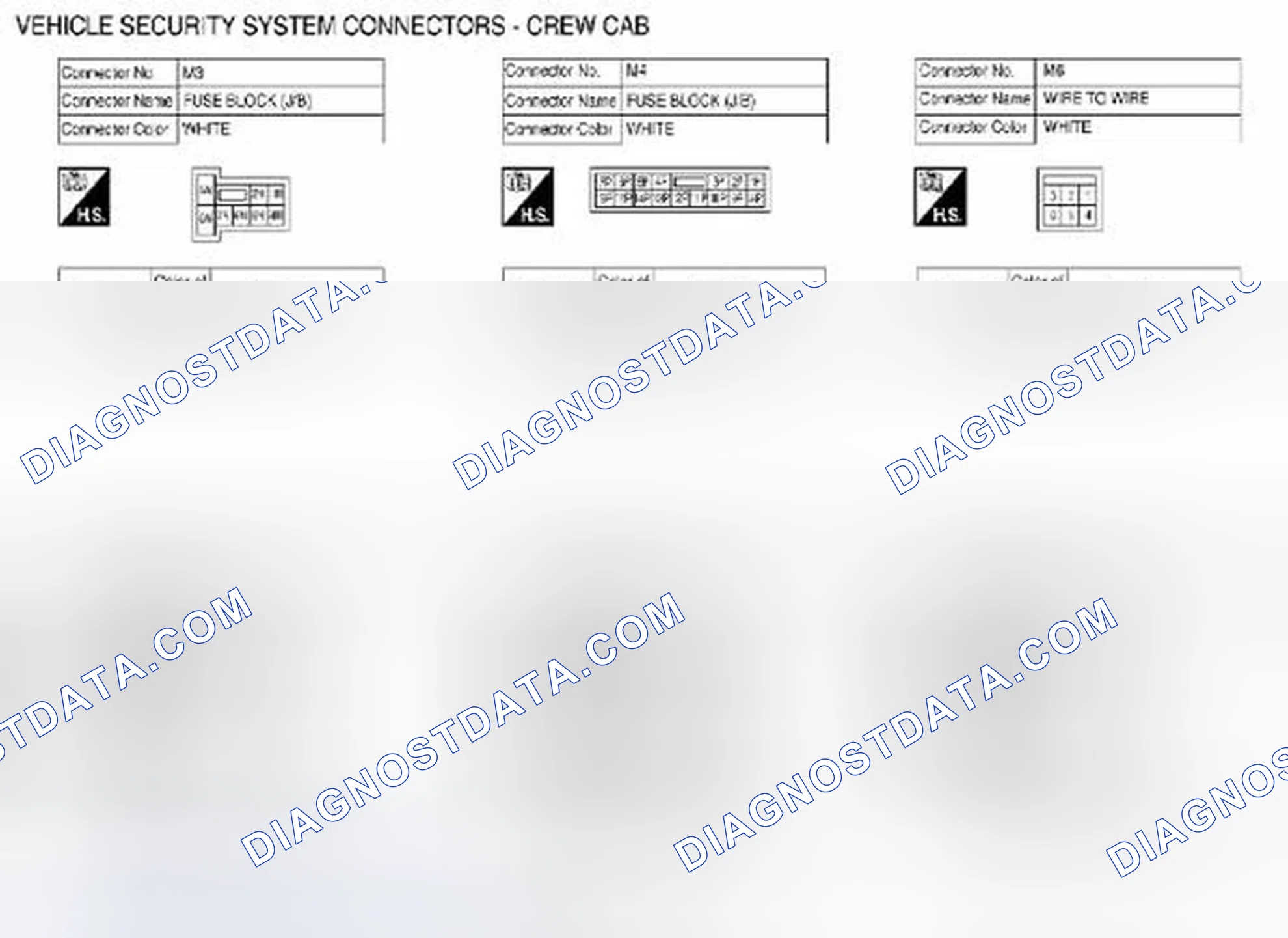 Scheme 259