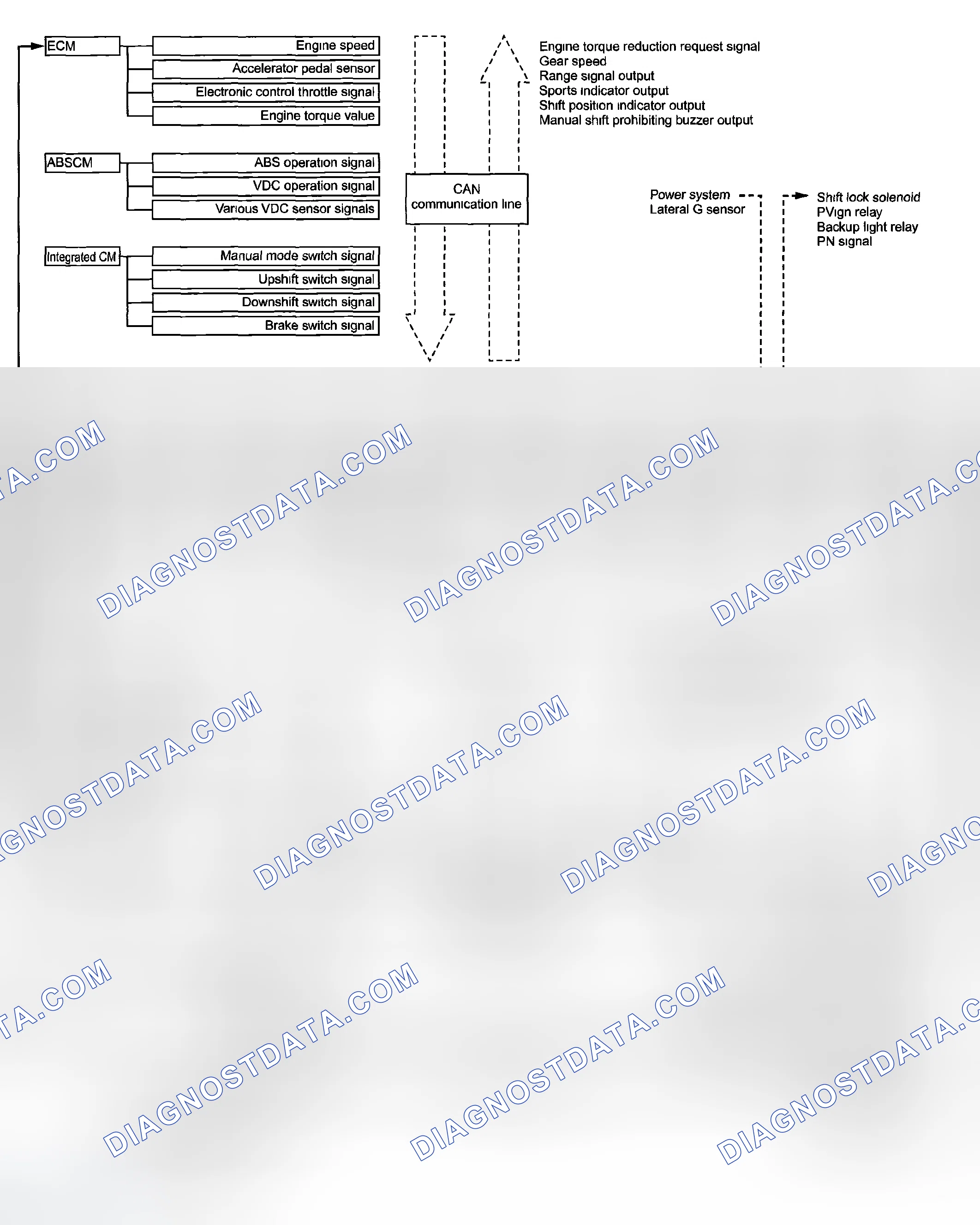 Scheme 51: SCHEMATIC DIAGRAM