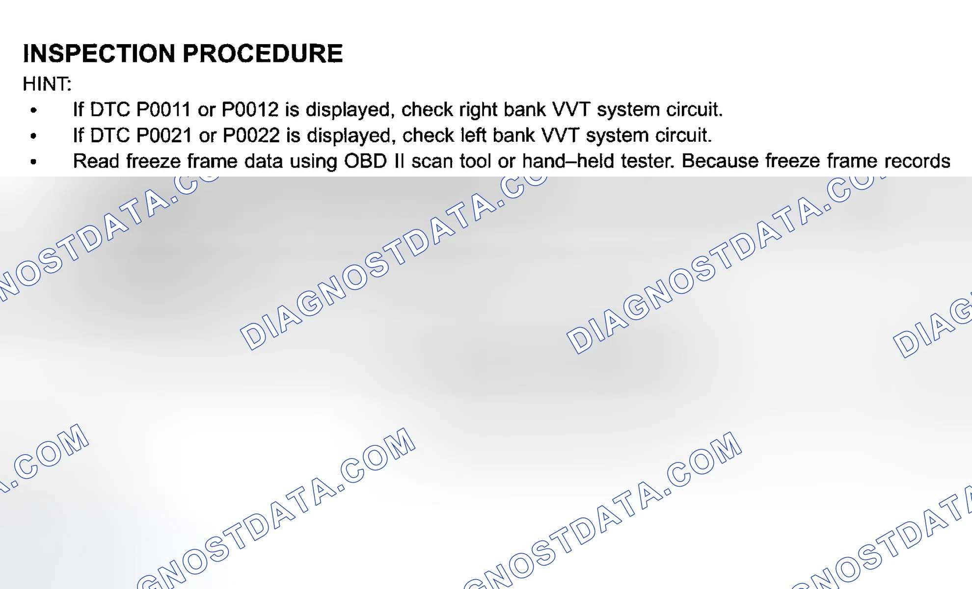 Scheme 67: Diagnosis & Repair