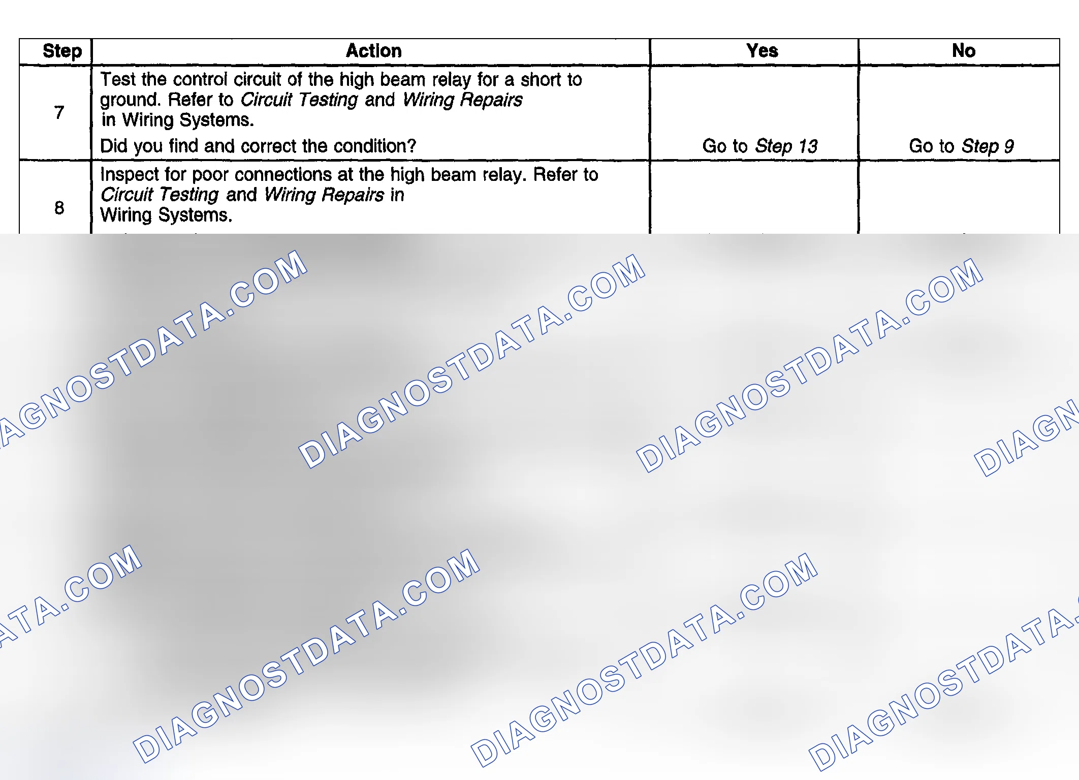 Scheme 110