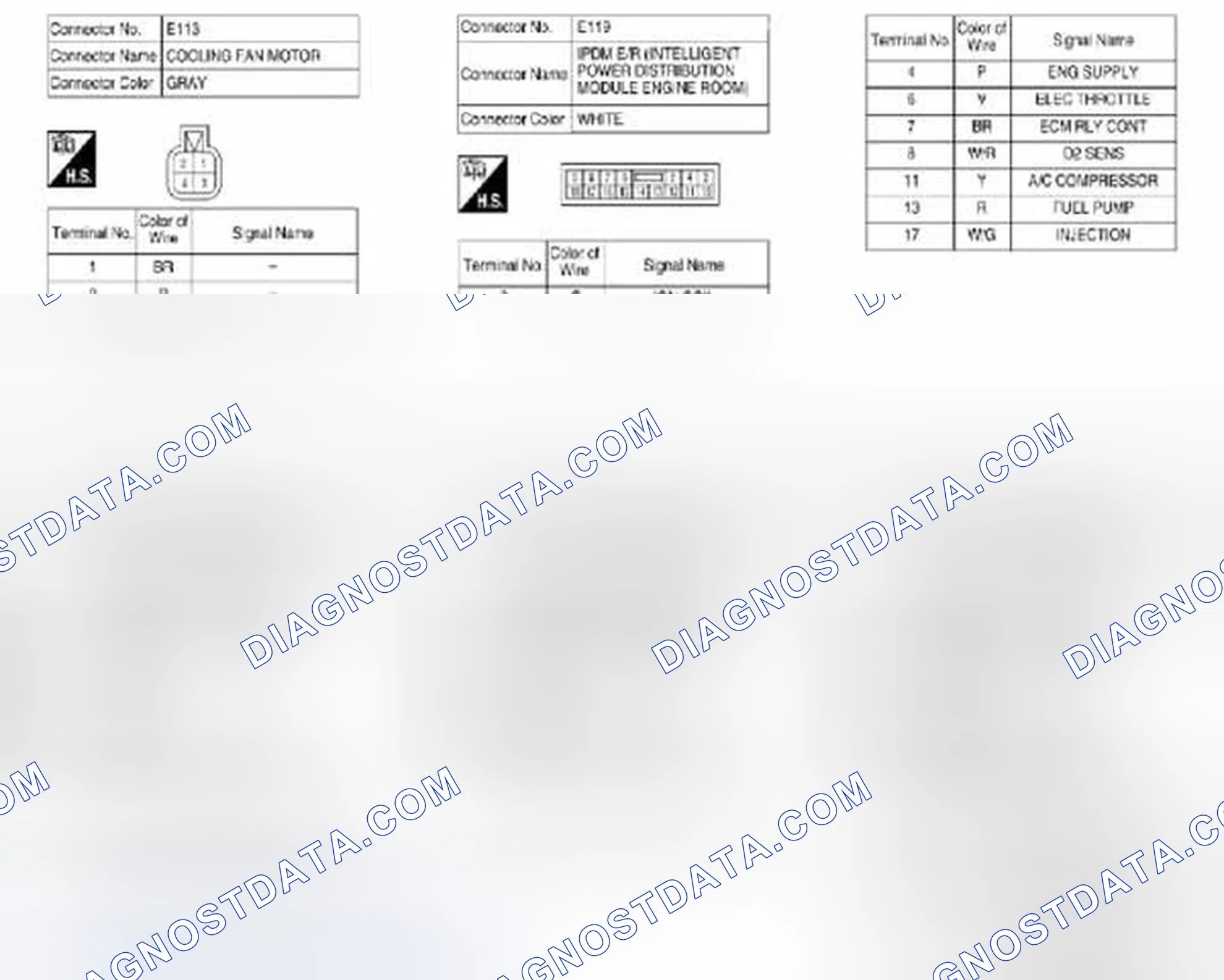 Scheme 87