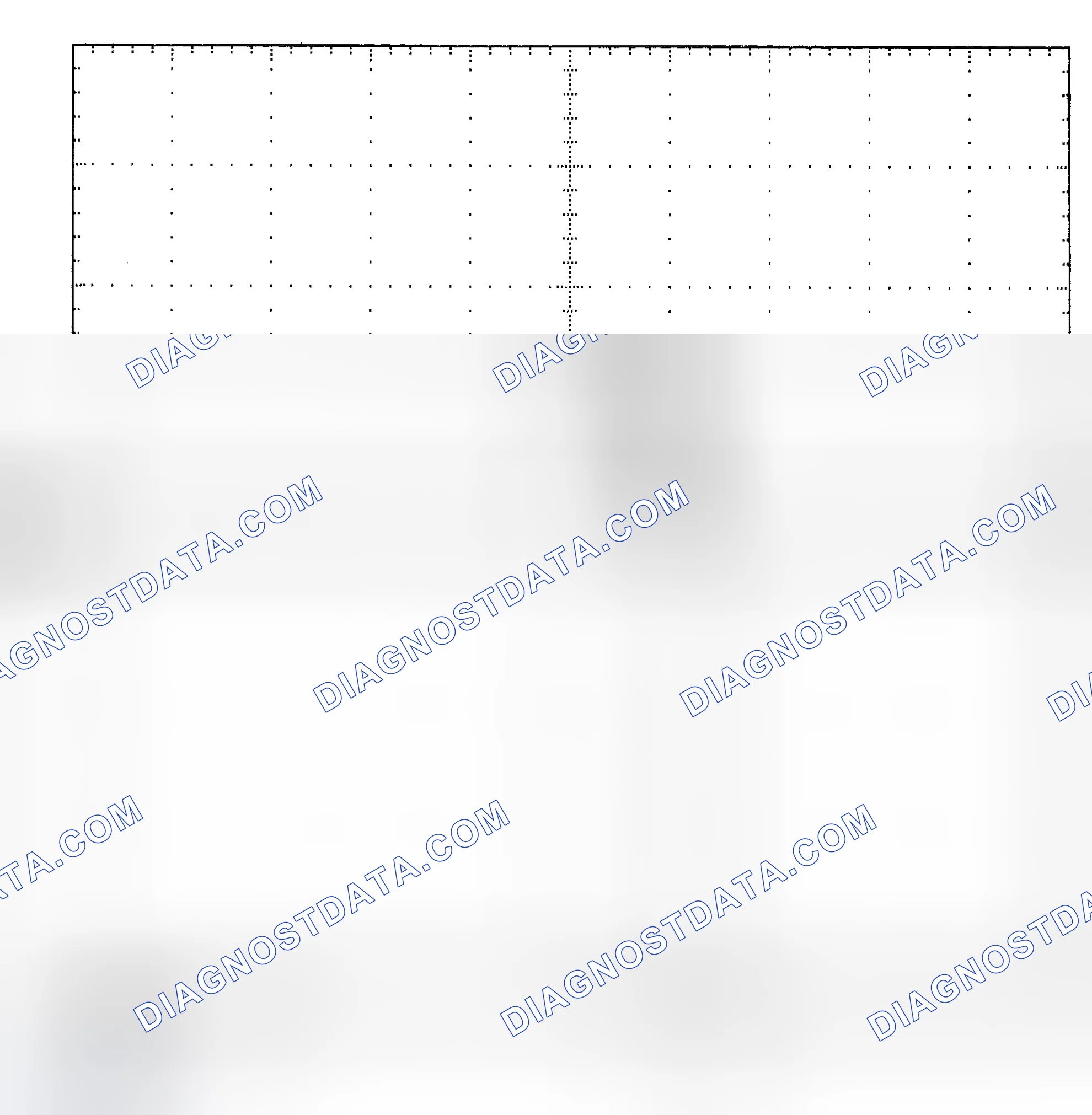 Scheme 25: Single Injector - Known Good - Voltage Pattern