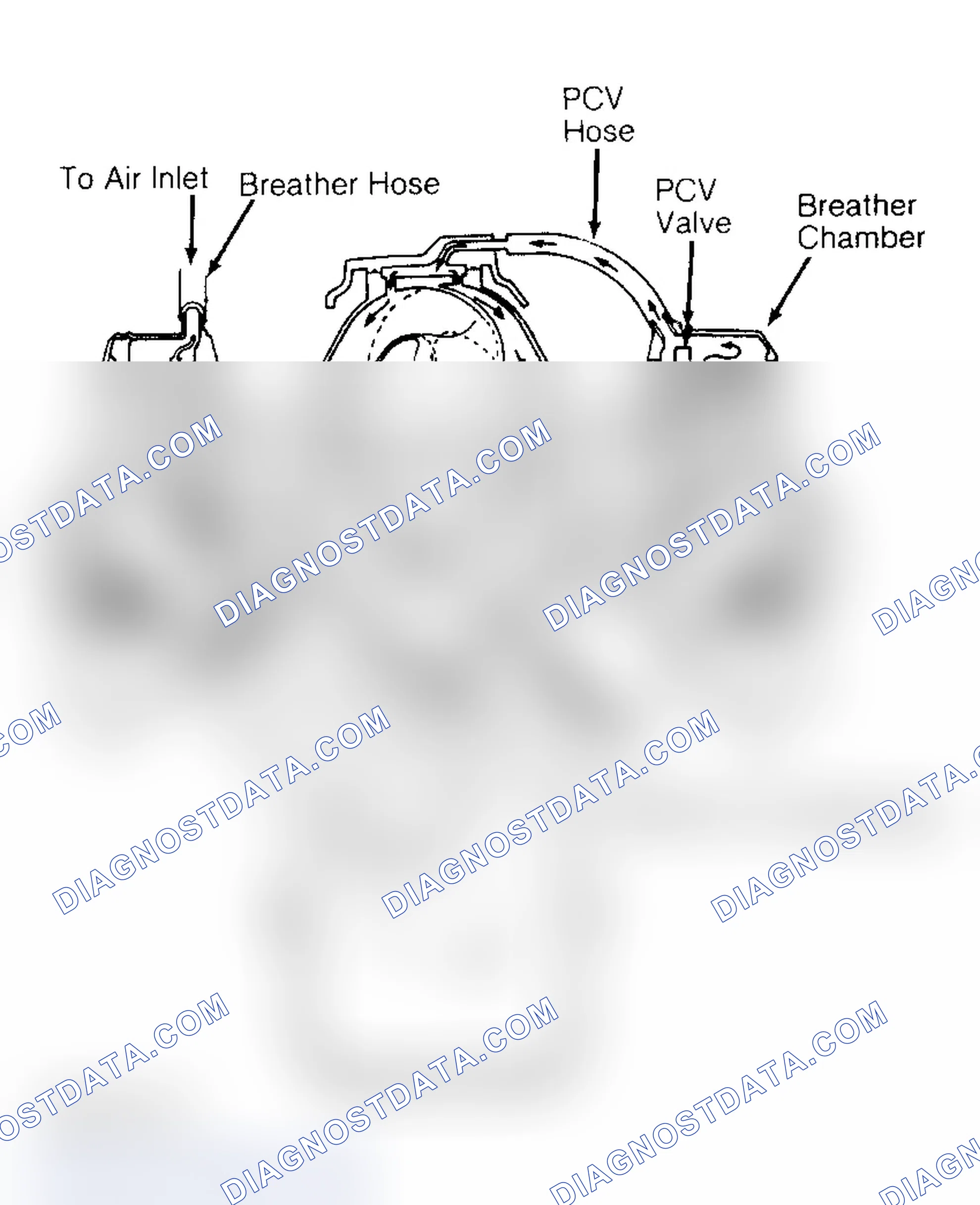 Scheme 79