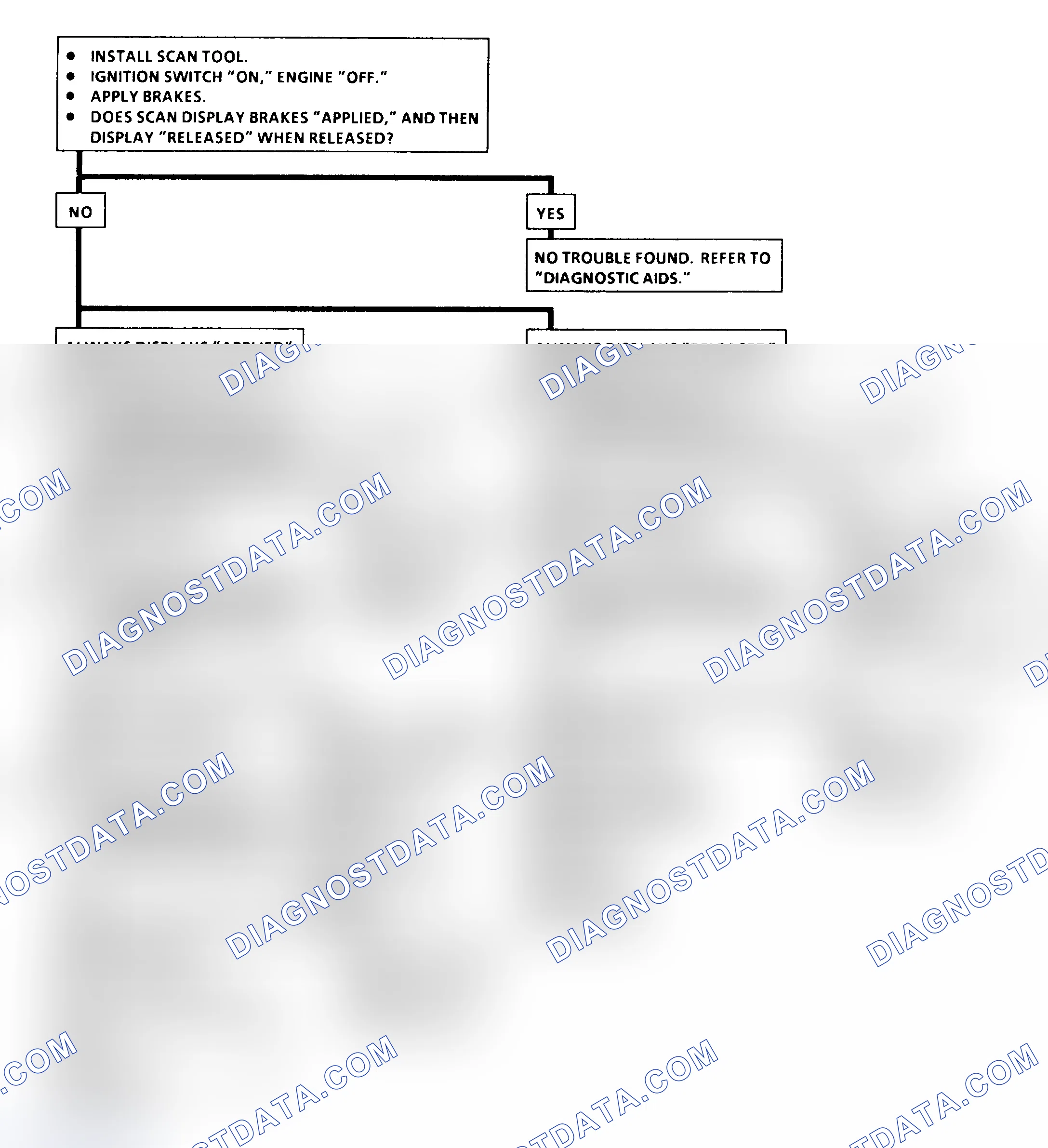 Scheme 155