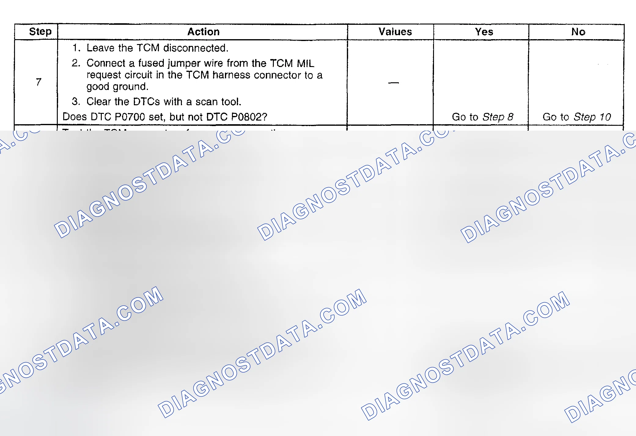 Scheme 892