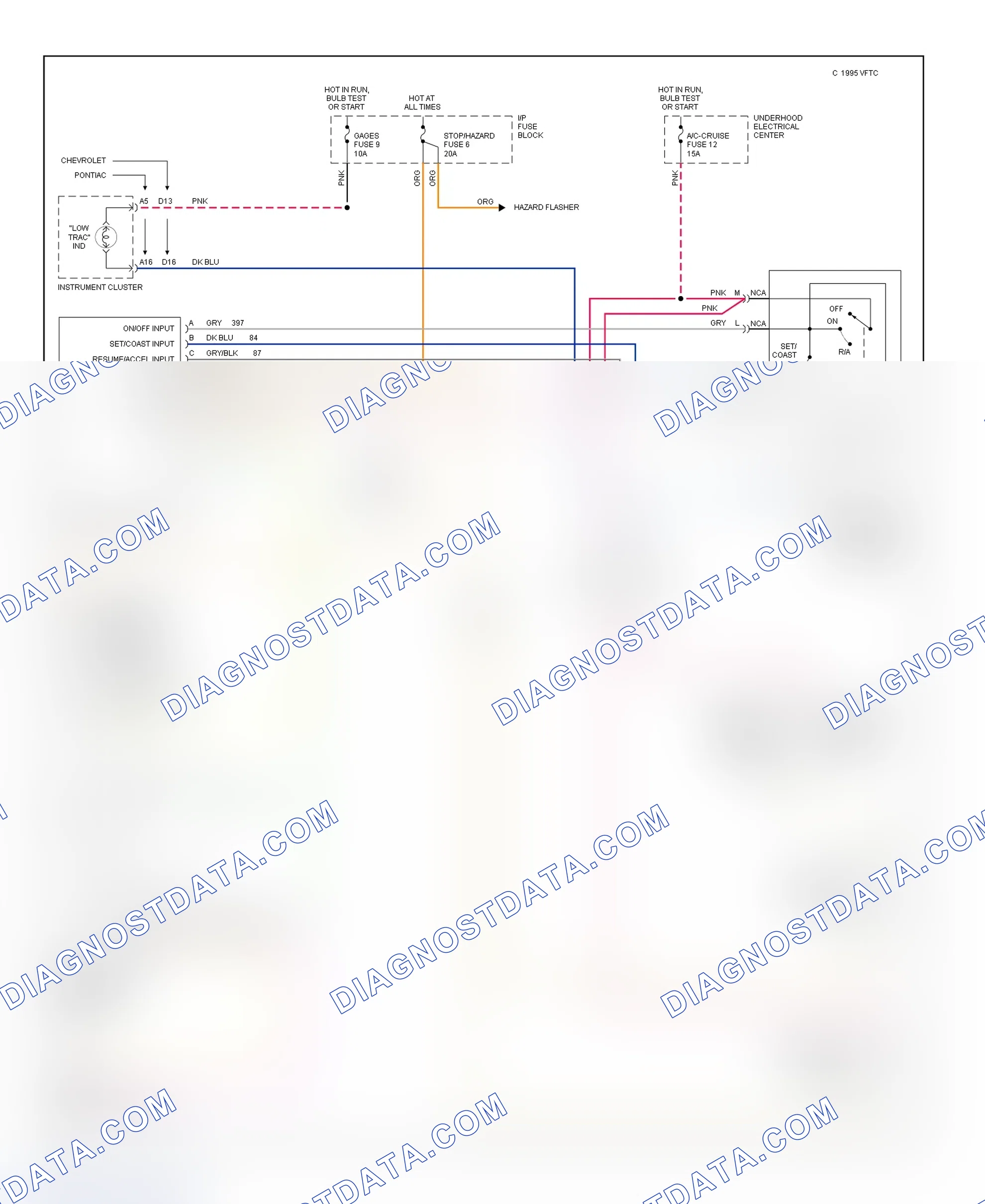 Fig. 3: Cruise Control System Wiring Diagram