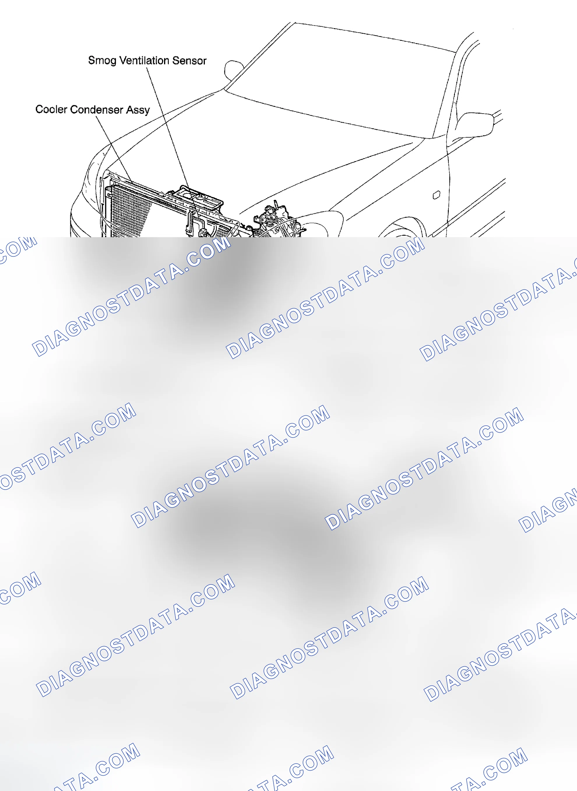 Scheme 365: LOCATION