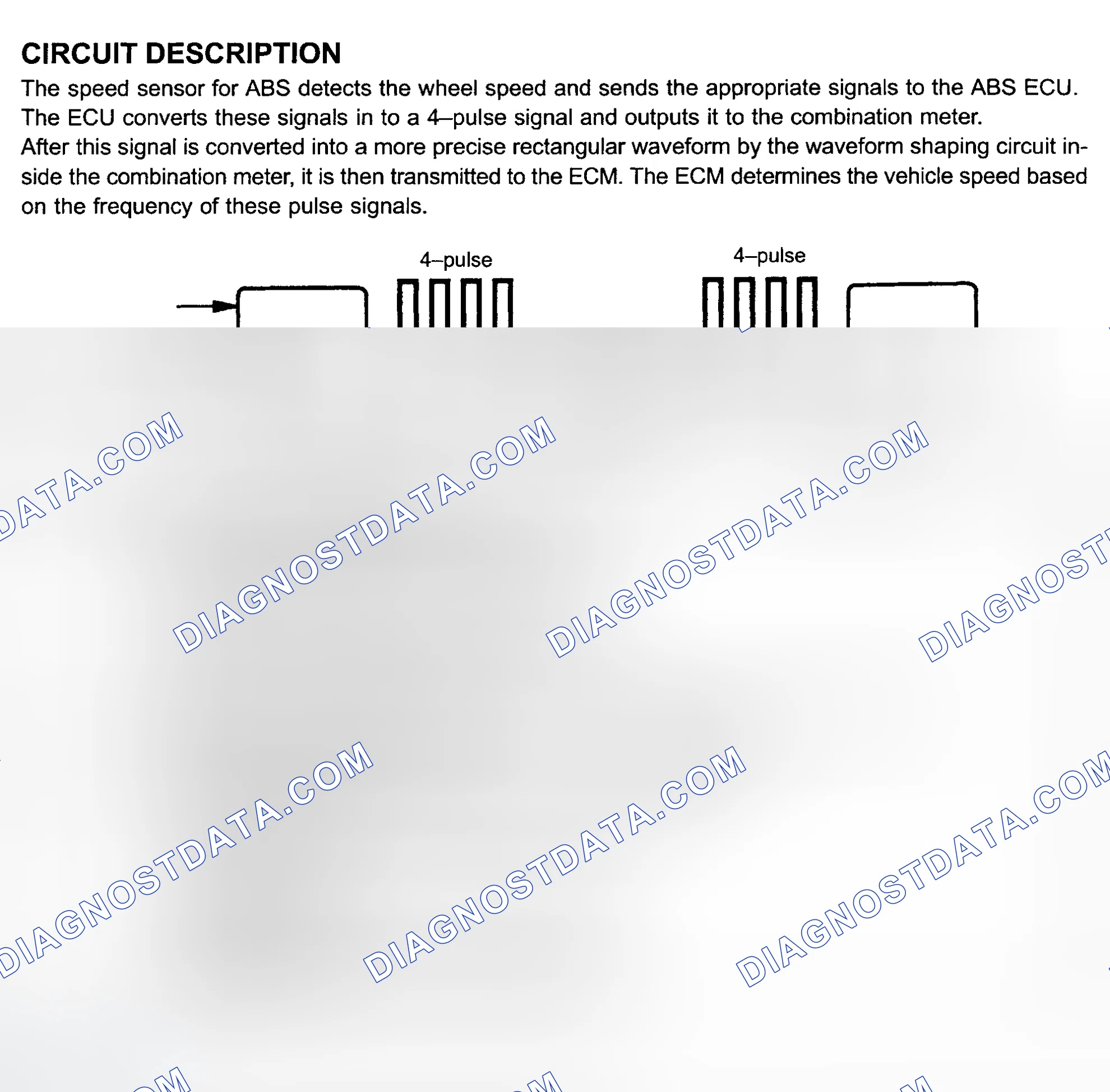 Scheme 174: Circuit Description