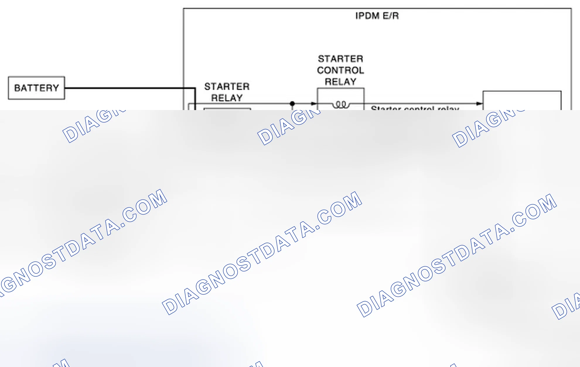 Scheme 2: System Diagram