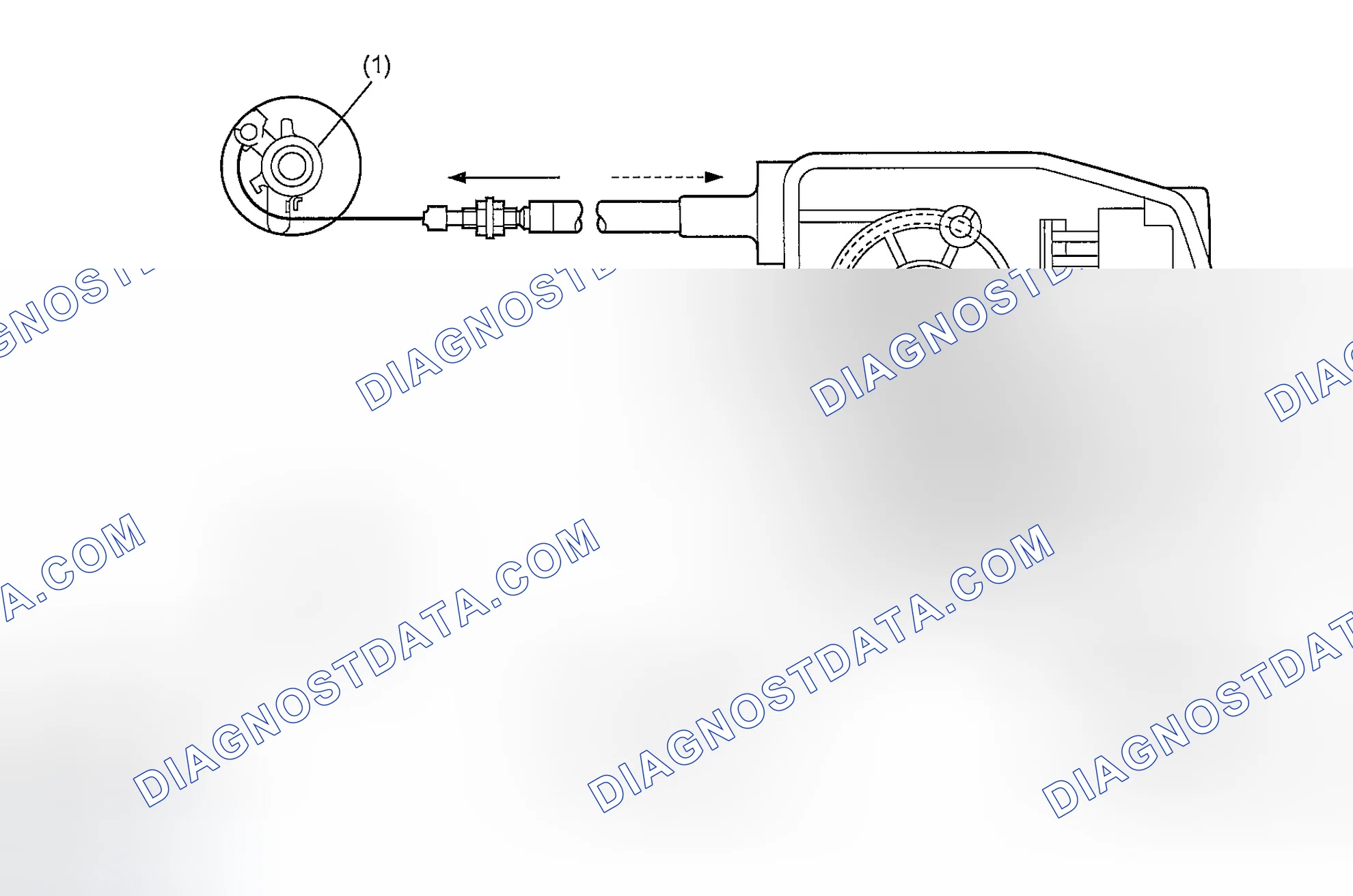Scheme 4: ACTUATOR