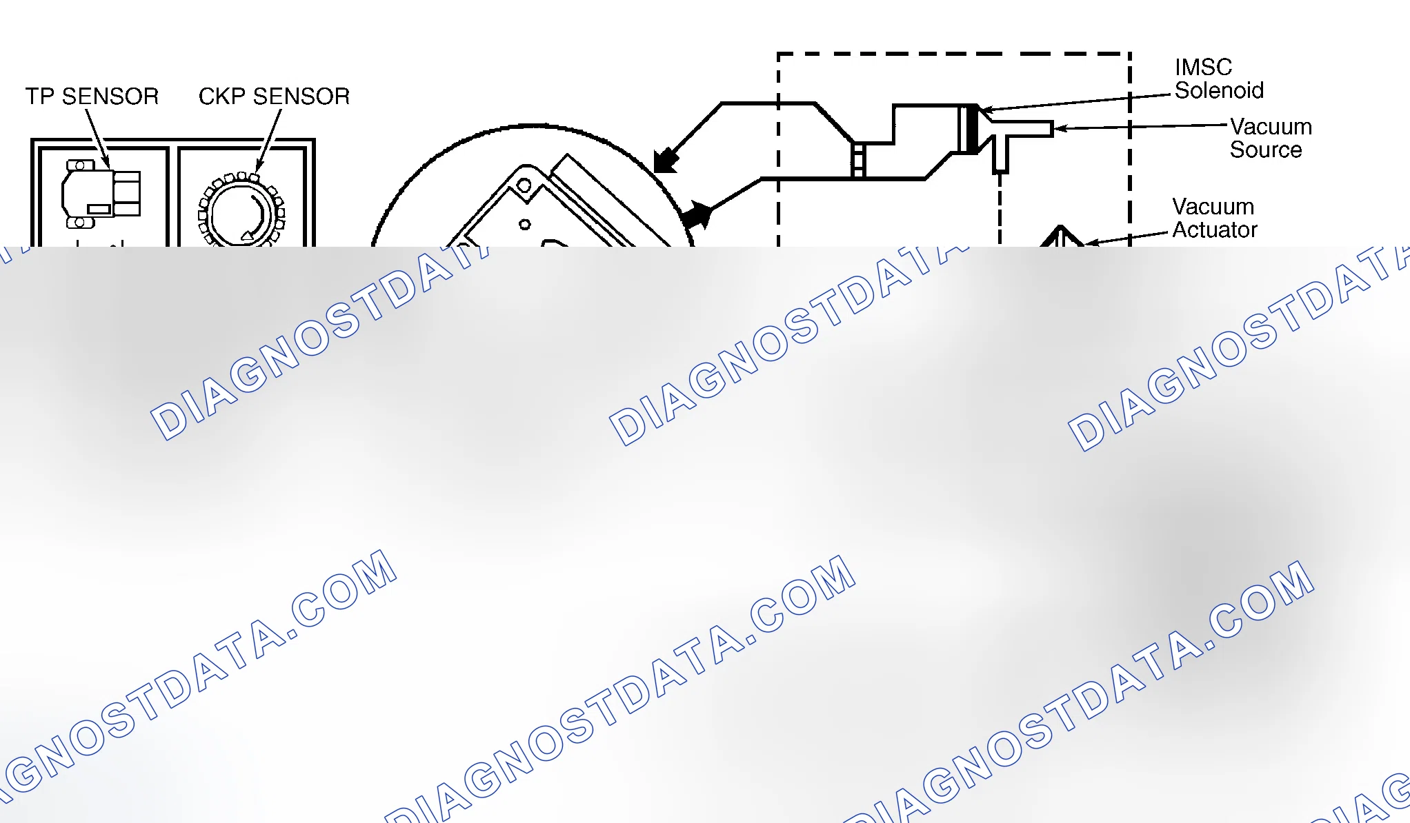 Scheme 25: Intake Manifold Swirl Control Vacuum Actuated System - Ranger 2.3L (VIN D)