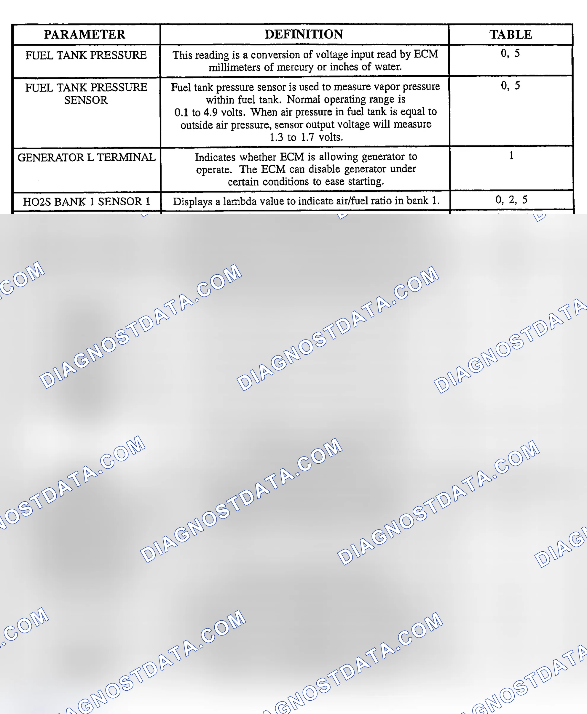 Scheme 115