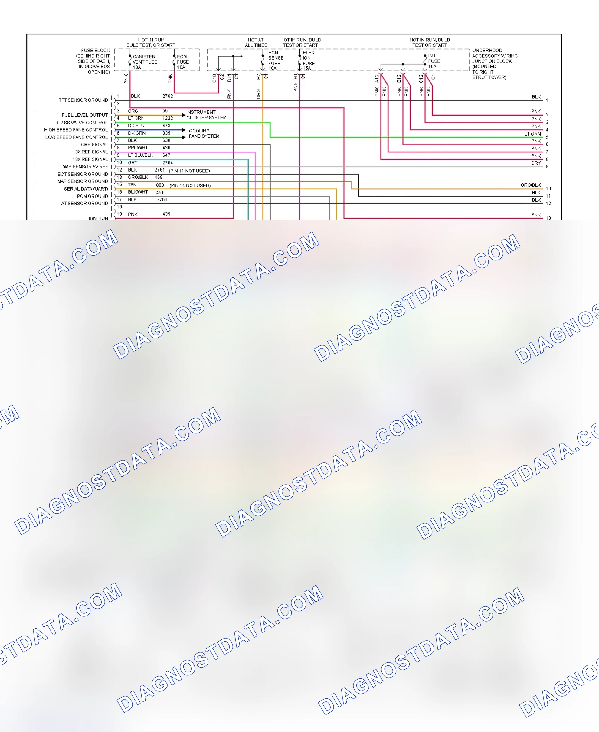 Scheme 114: PCM Wiring Diagram (Grand Prix - 3.8L VIN K - 1 Of 4)