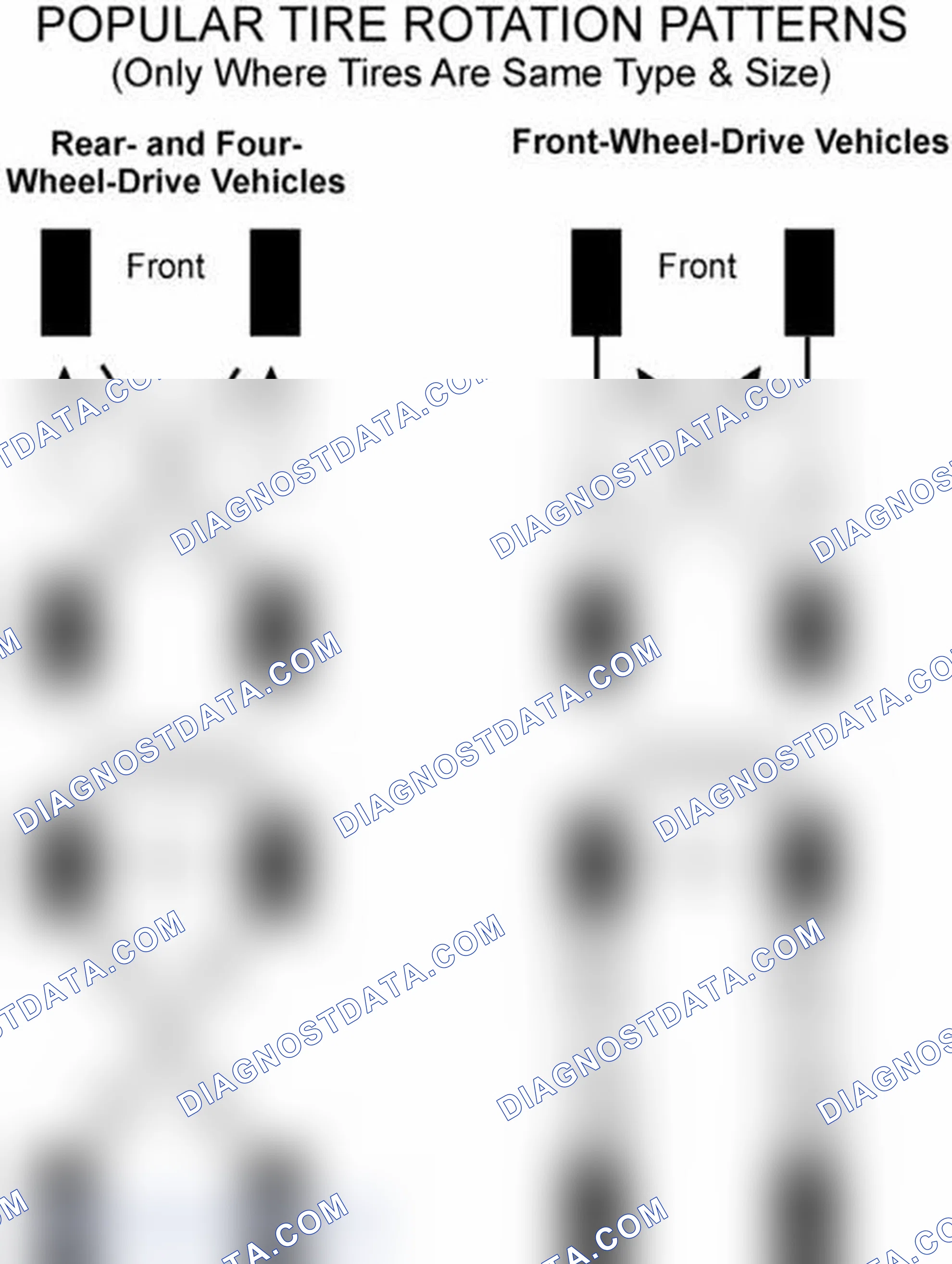 Scheme 29: Popular Tire Rotation Patterns - Without Dual Rear Wheels