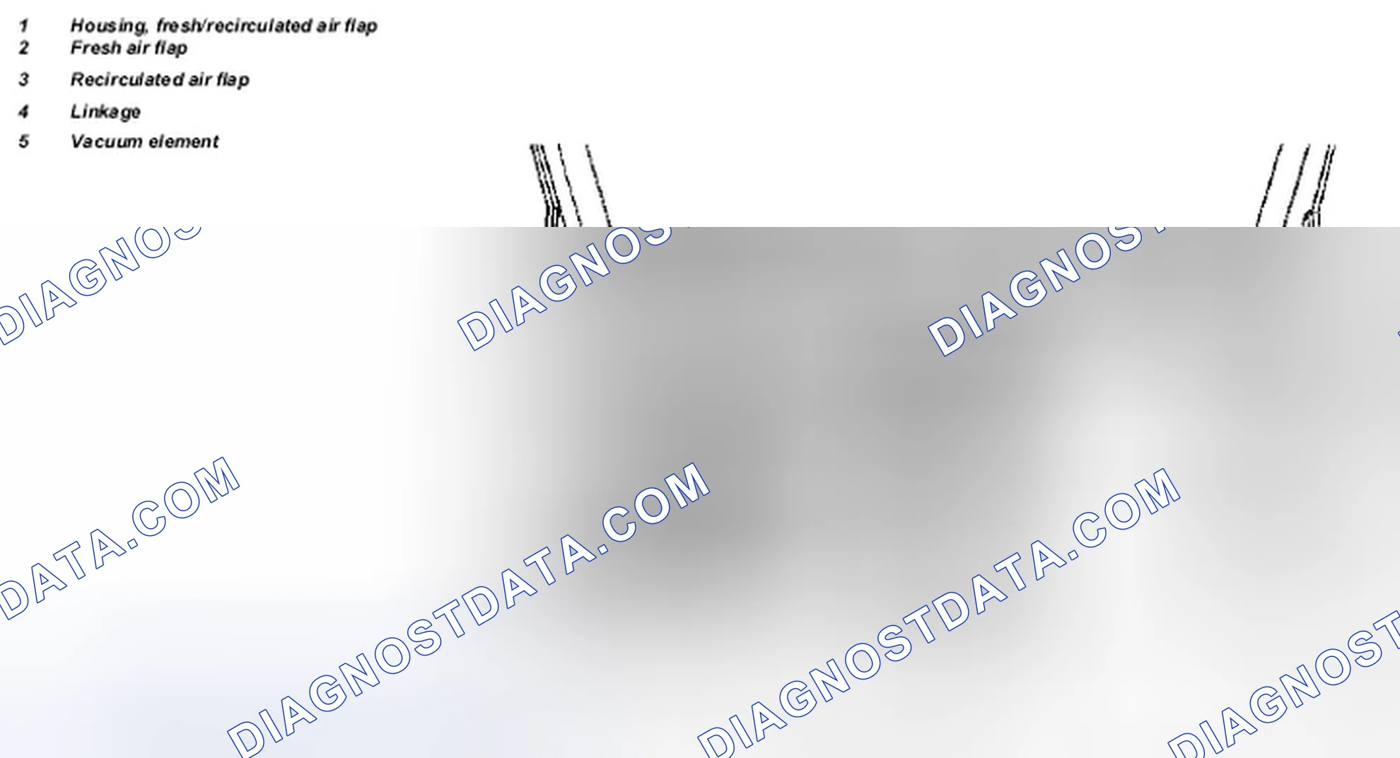 Scheme 87: Fresh/recirculated air flap, function - GF83.20-P-2104-02A