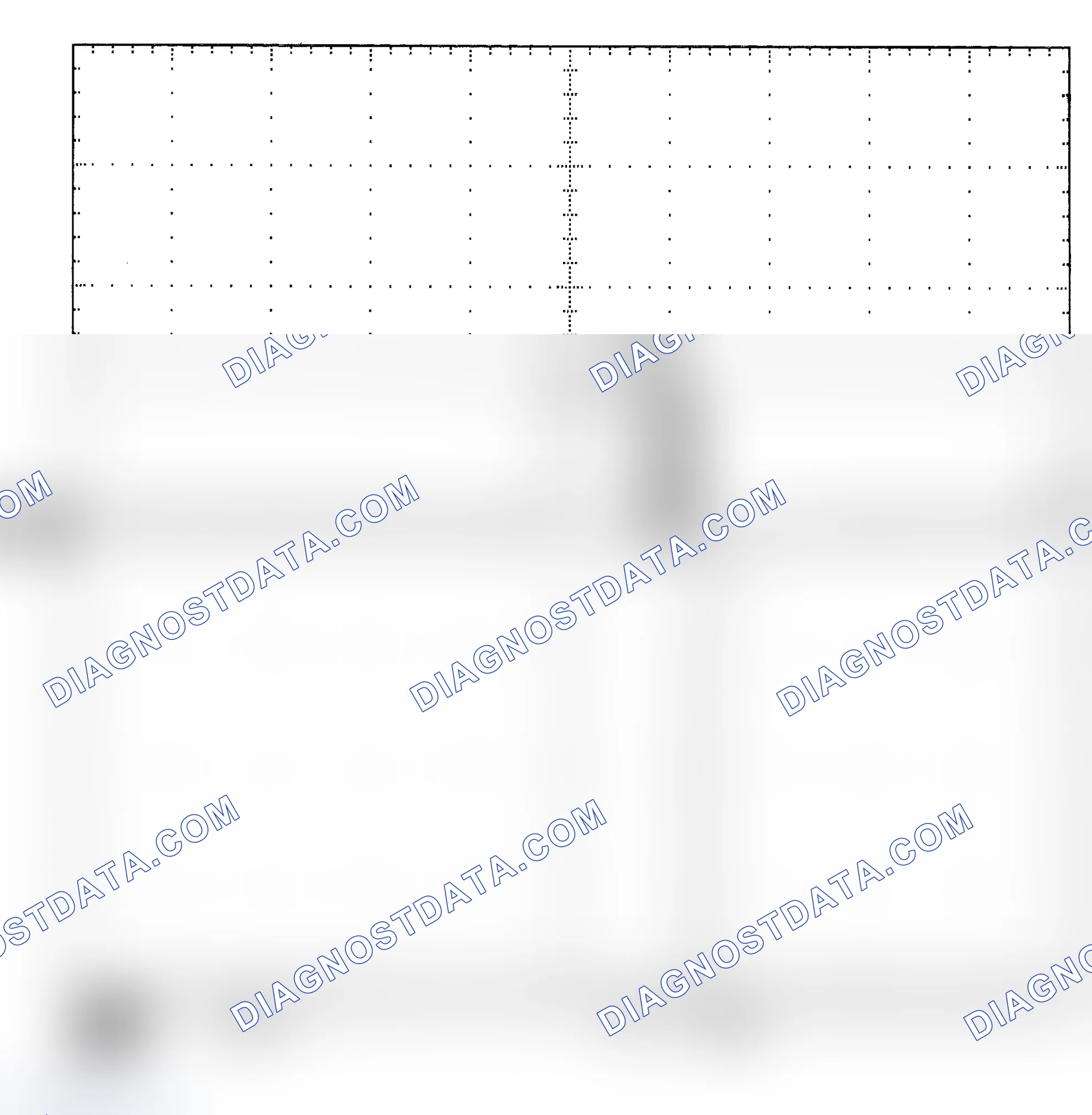 Scheme 25: Single Injector - Known Good - Voltage Pattern
