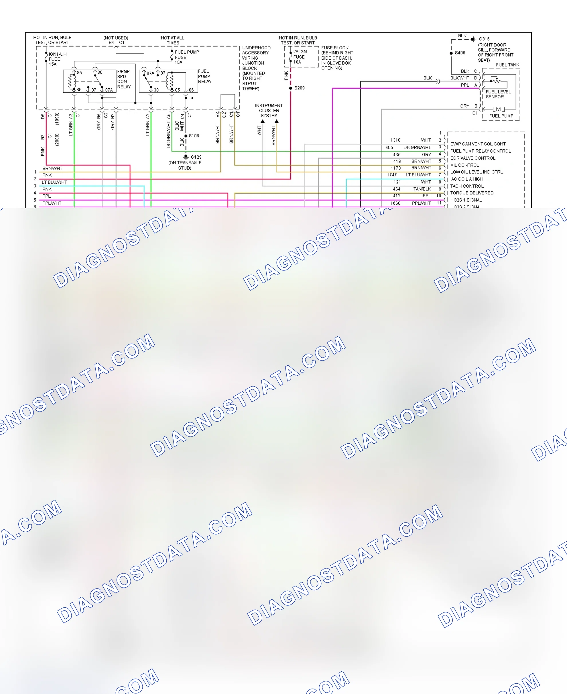 Scheme 121: PCM Wiring Diagram (Grand Prix - 3.8L VIN 1 - 4 Of 4)