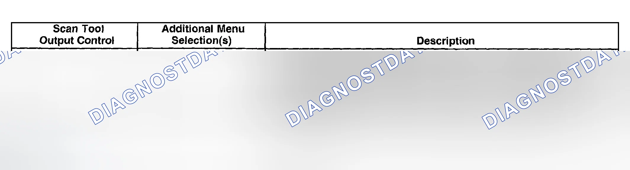Scheme 12: Scan Tool Output Controls