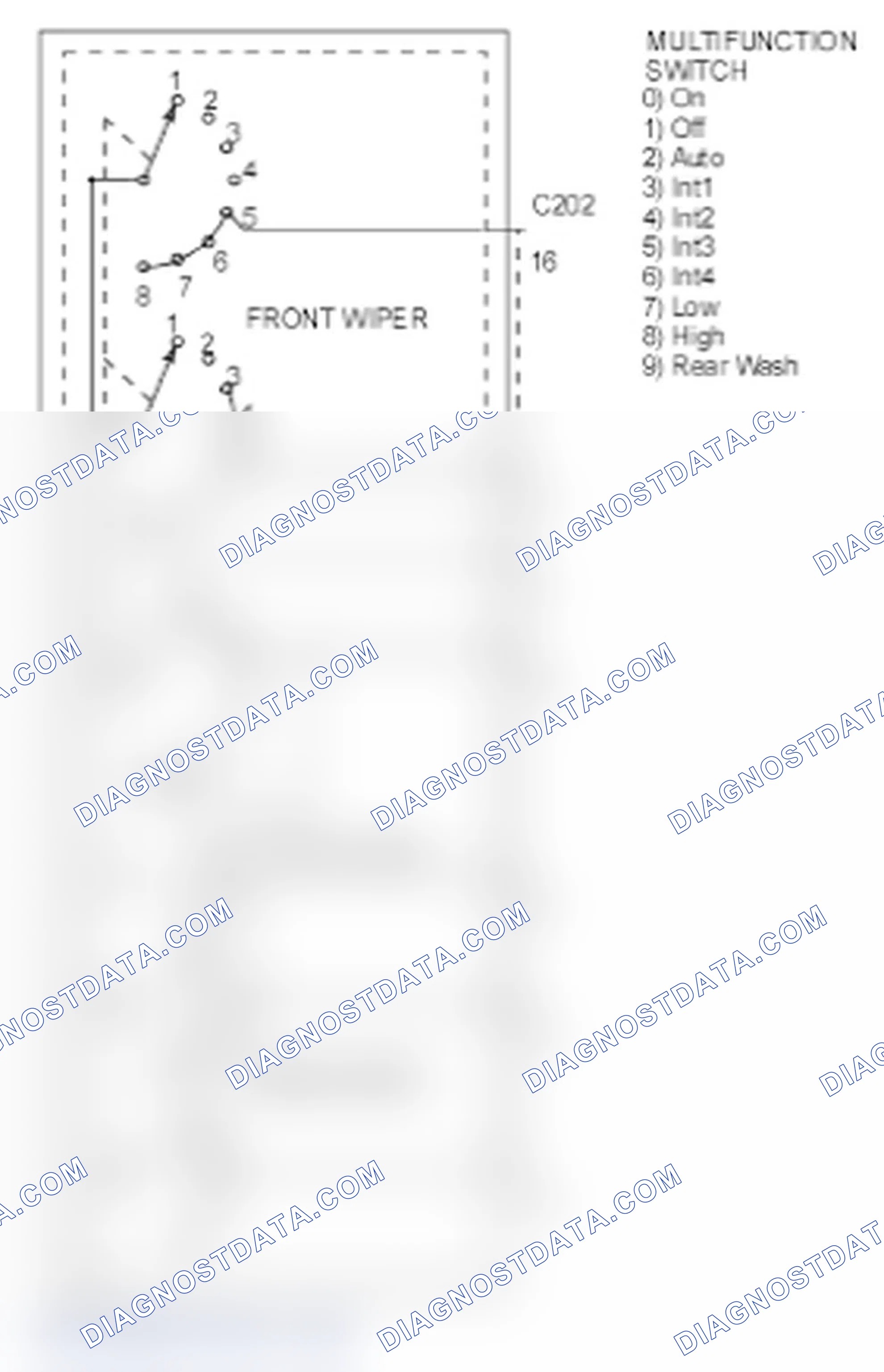 Scheme 6: Schematic