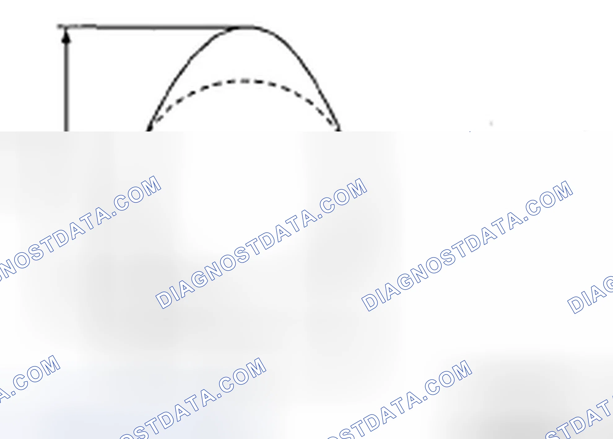 Scheme 330