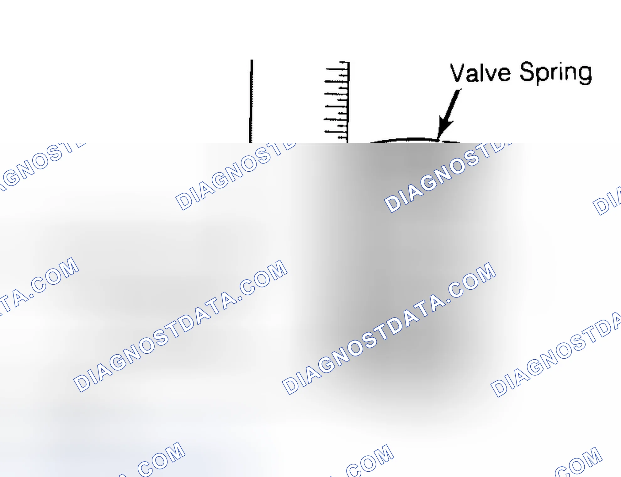Scheme 13: Checking Valve Spring Squareness