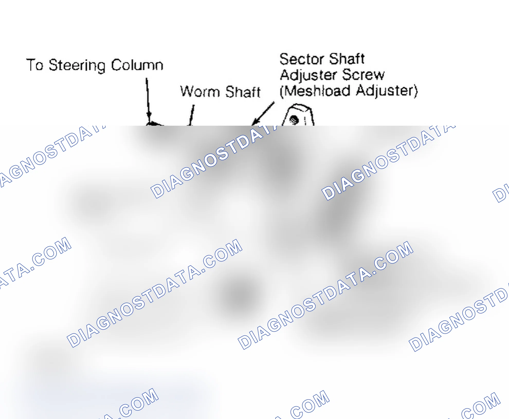 Scheme 1: Koyo Recirculating Ball Steering Gear (Bronco II And Ranger Shown; Pickup And Van Similar)
