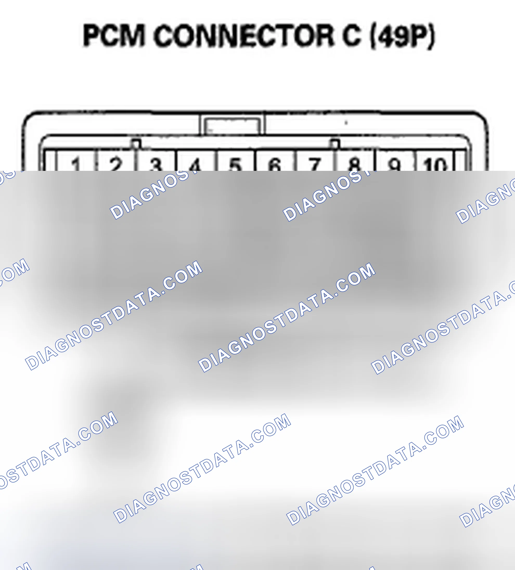 Scheme 310