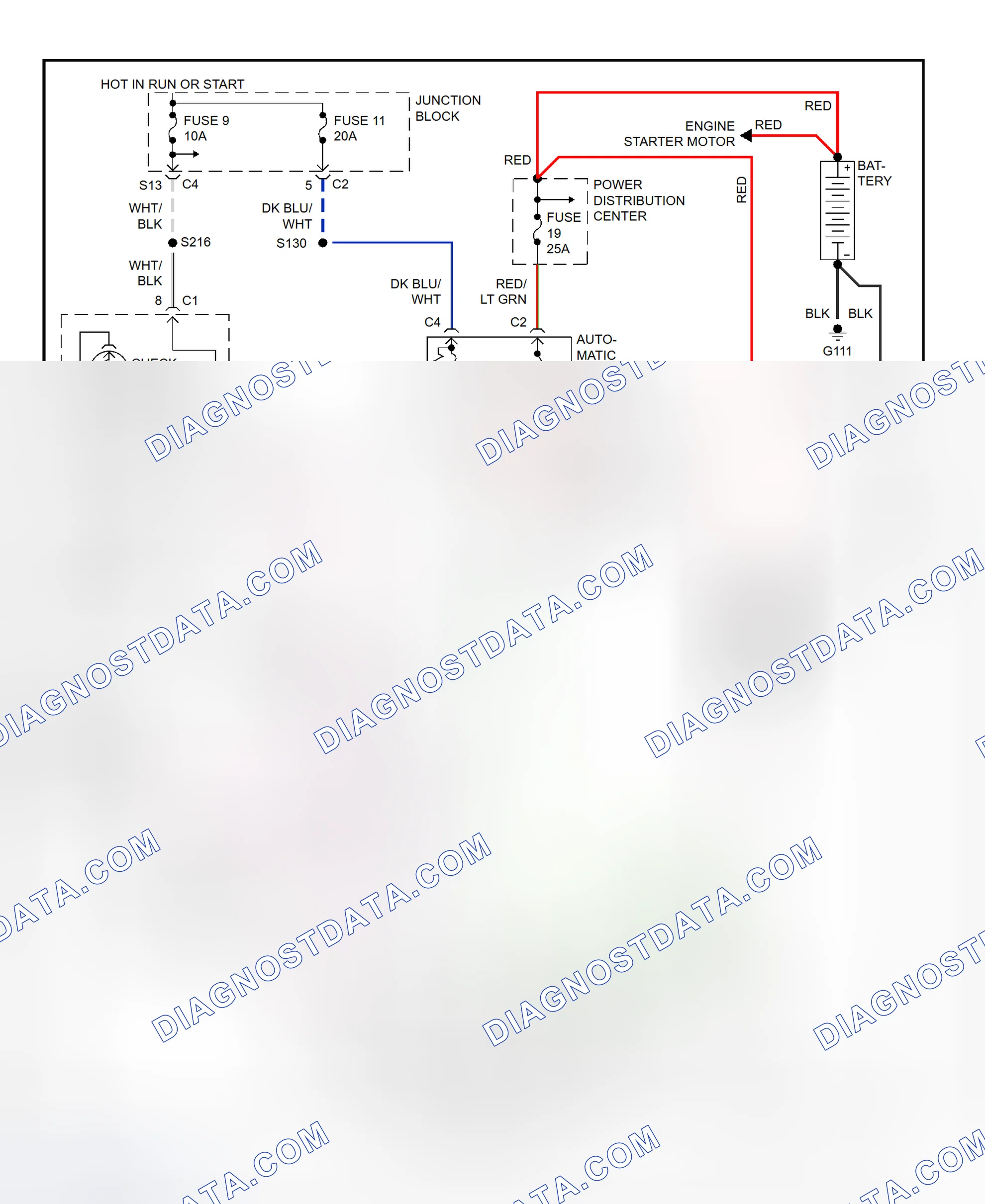 Scheme 1: Charging System Wiring Diagram (Cherokee)