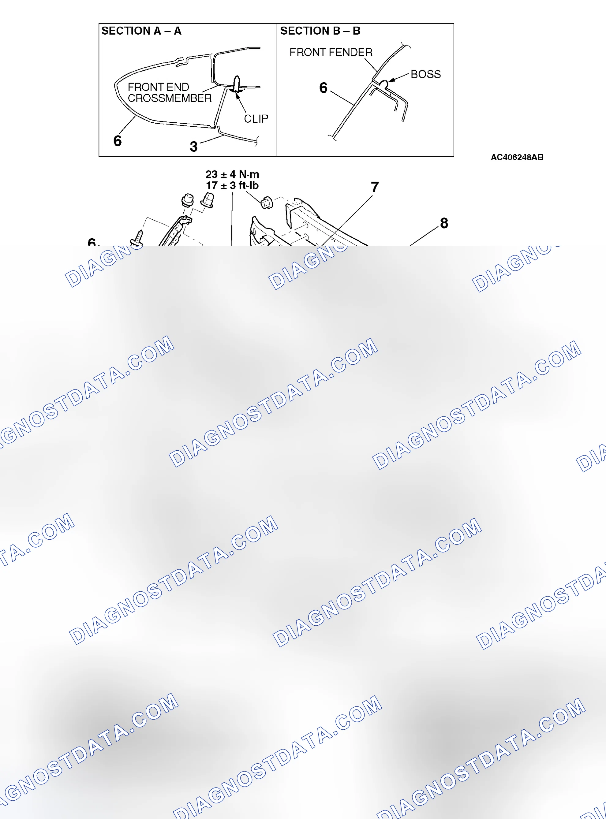 Scheme 1: REMOVAL AND INSTALLATION