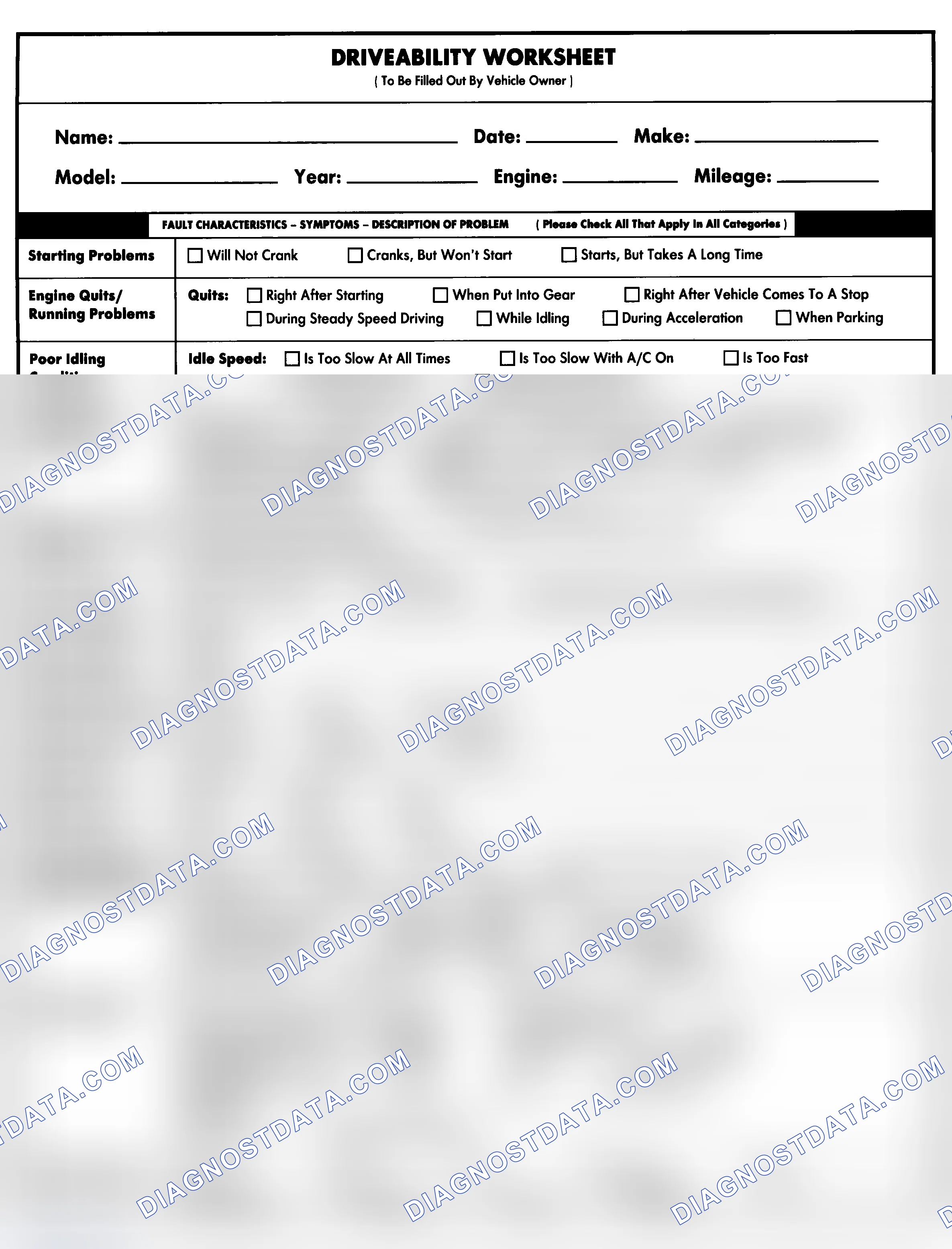 Scheme 1: Entire Vehicle - Symptom Check List For Customer