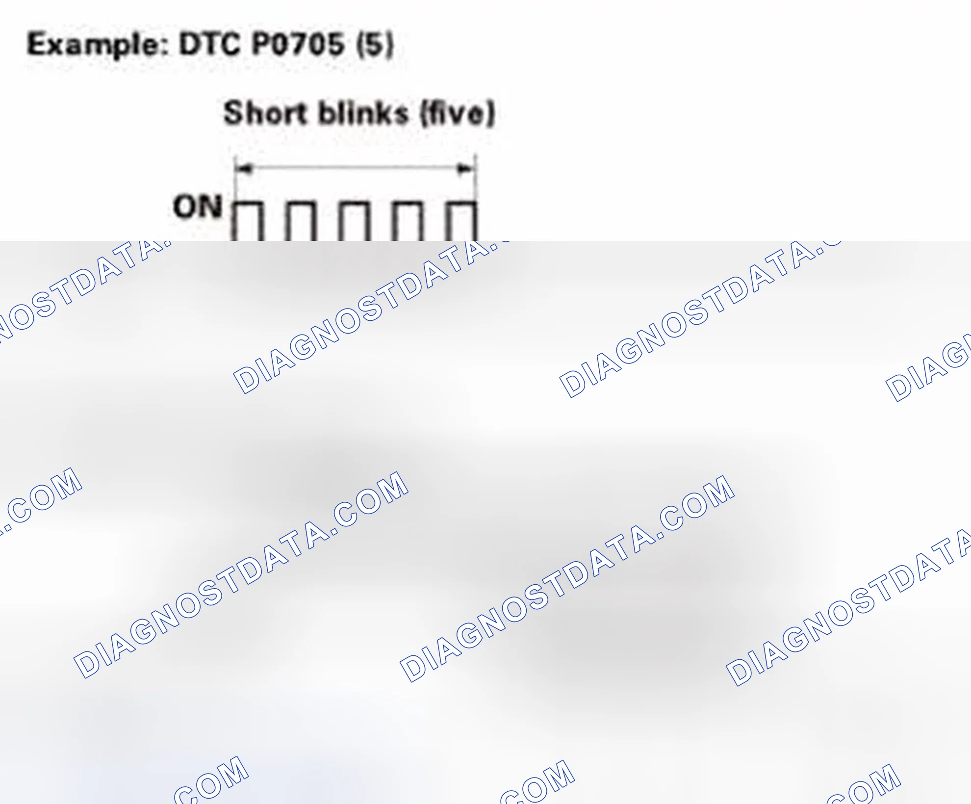 Scheme 147