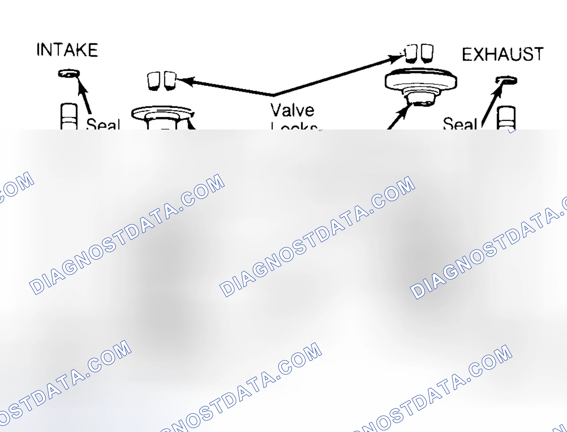 Scheme 11: Exploded View of Valve Assemblies