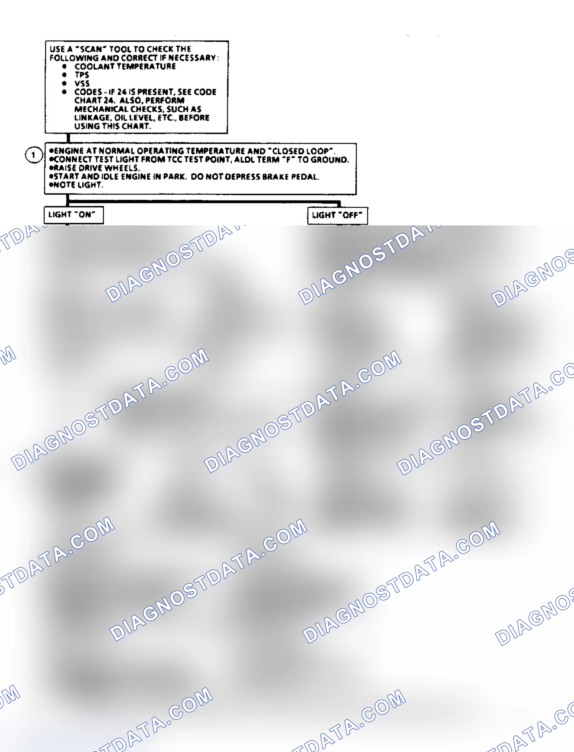 Scheme 182: TCC Electrical Diagnosis (4.3/5.0/5.7L Under 8500 GVW)