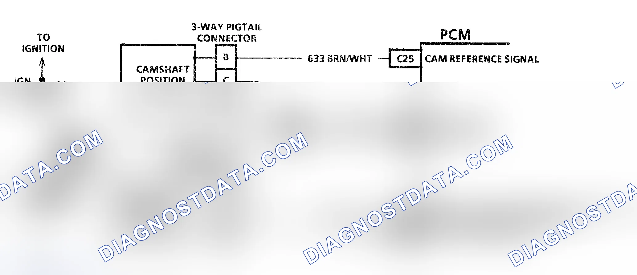 Scheme 57: Code 17 Schematic (3.1L) Camshaft Sensor Error