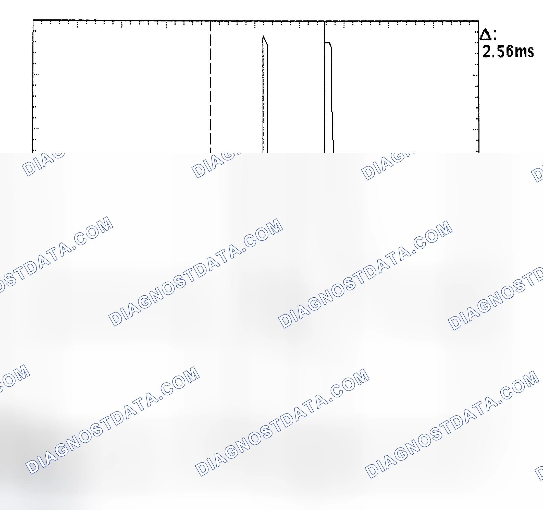 Scheme 27: Injector Bank - Known Good - Voltage Pattern