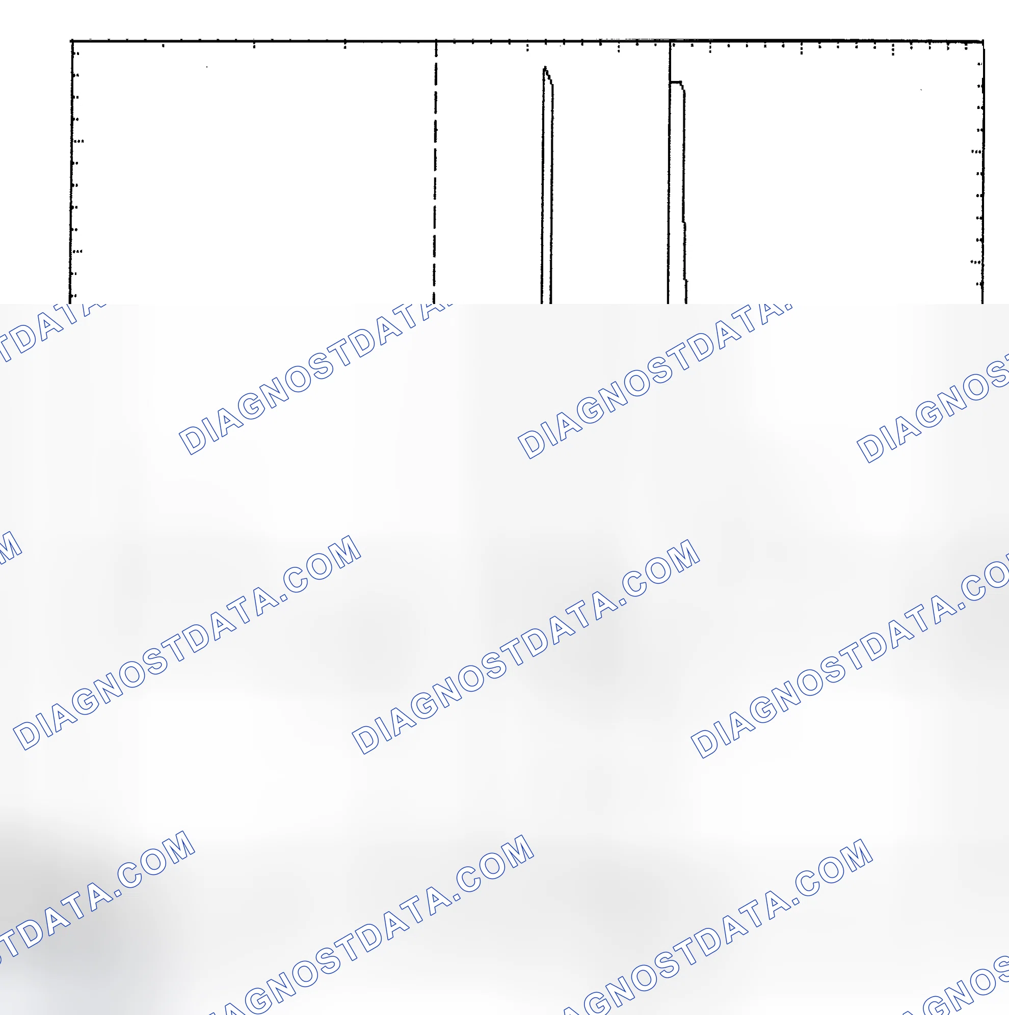 Scheme 6: Identifying Current Controlled Type Injector Pattern