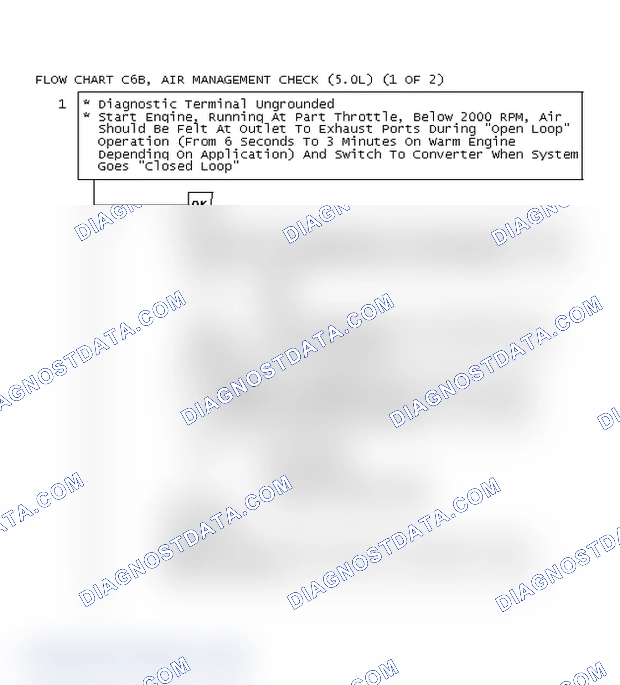 Scheme 556: Flow Chart C6B, Air Management Check (5.0L) (1 Of 2)